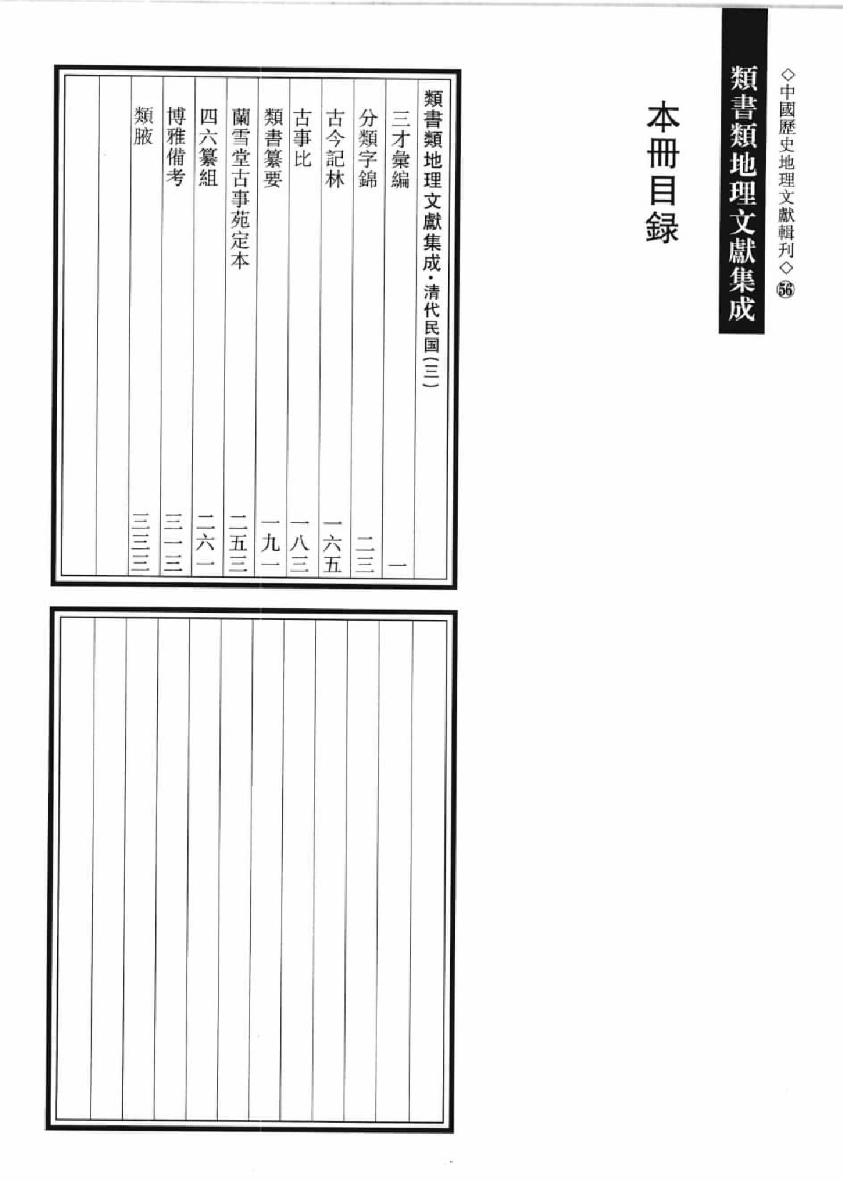类书类地理文献集成  二十_12447271.pdf 第3页