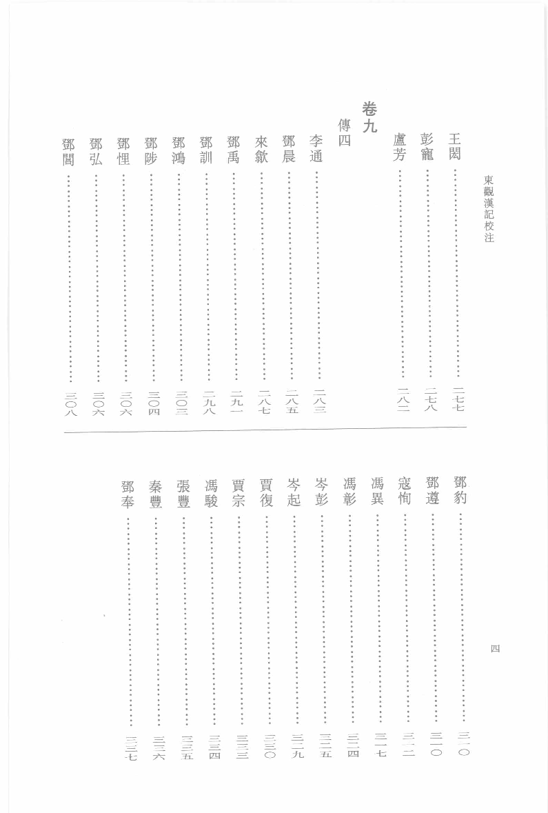 东观汉记校注.下[东汉]刘珍等撰.吴树平校注.中华书局2008_12097202.pdf 第6页