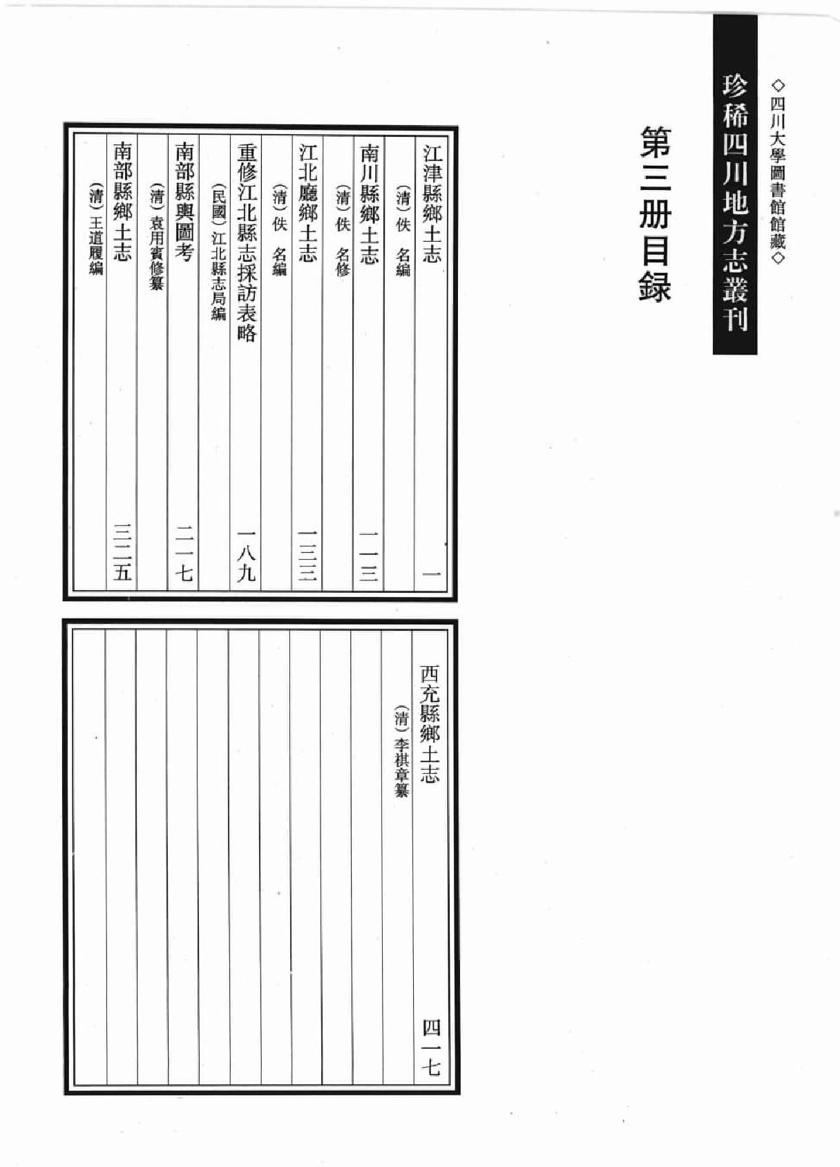 四川大学图书馆馆藏珍稀四川地方志丛刊  3_12507828.pdf 第4页