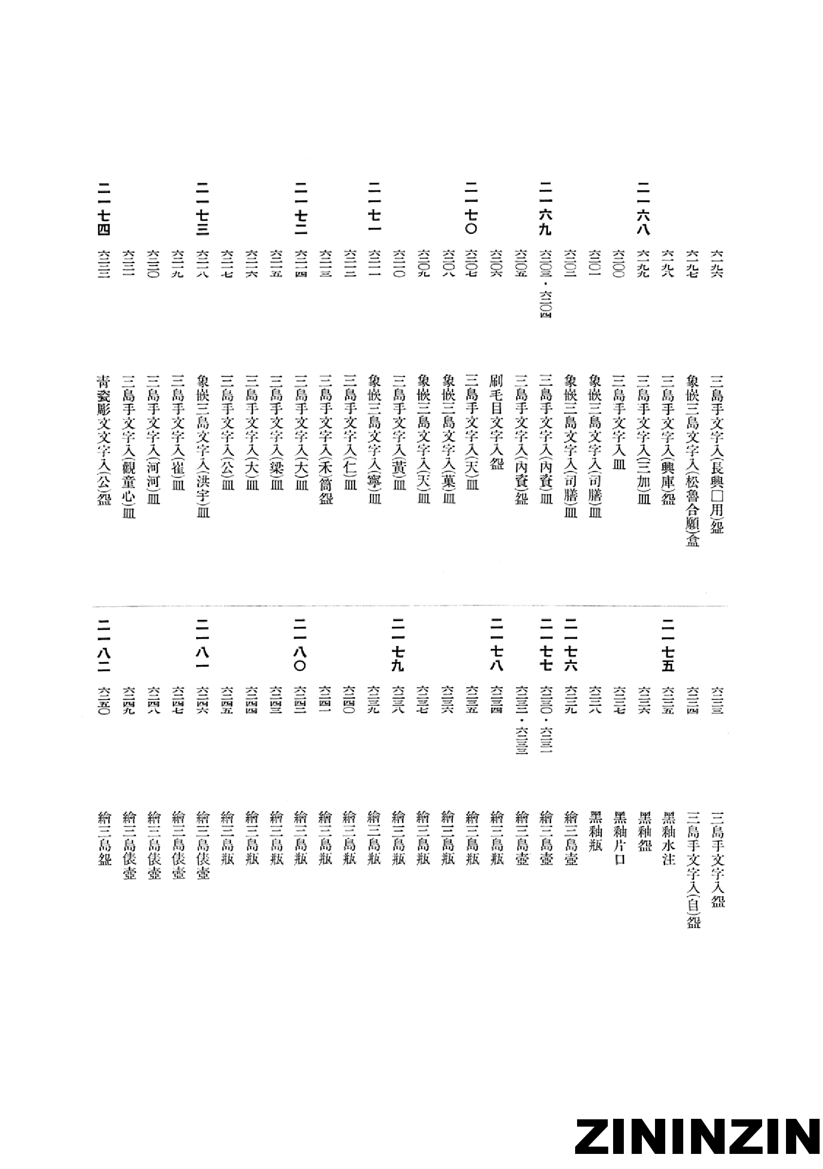 [《朝鲜古迹图谱》15-朝鲜时代-陶瓷器].pdf 第6页