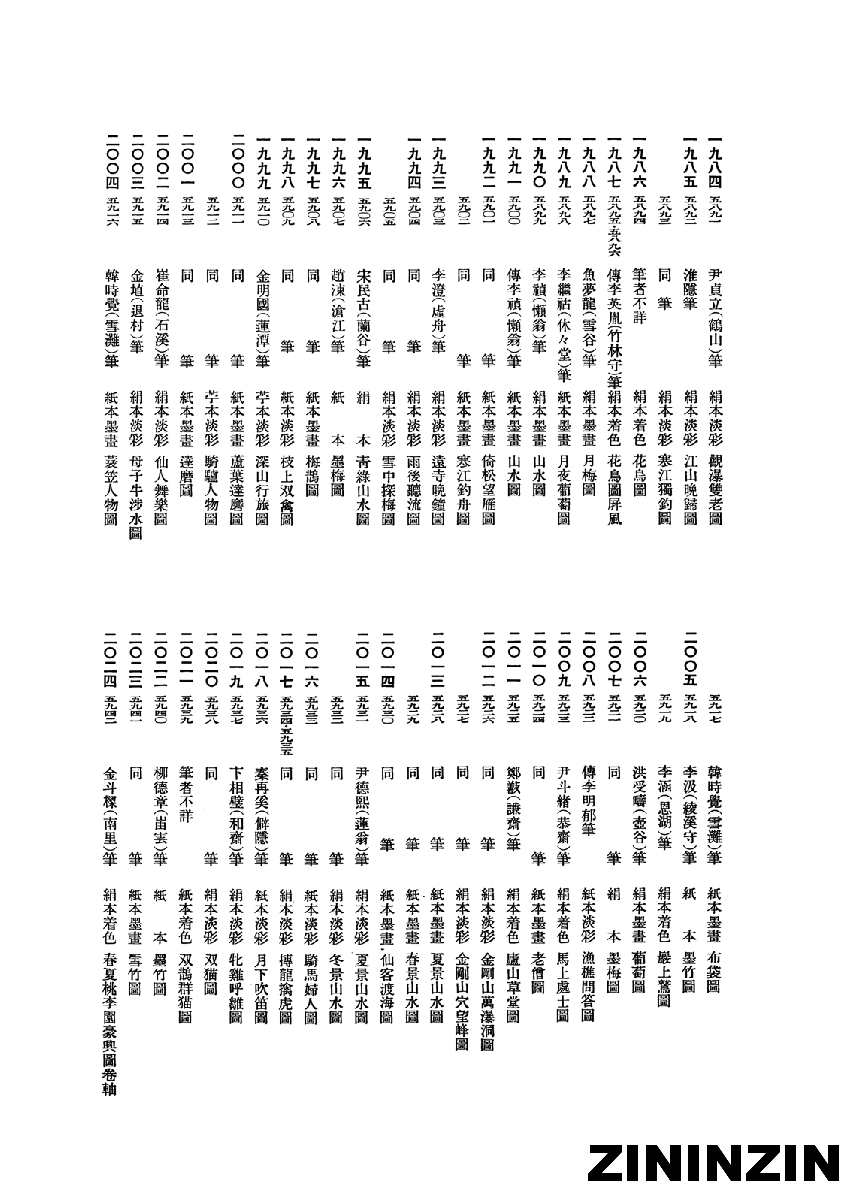 [《朝鲜古迹图谱》14-朝鮮時代-繪畫].pdf 第5页