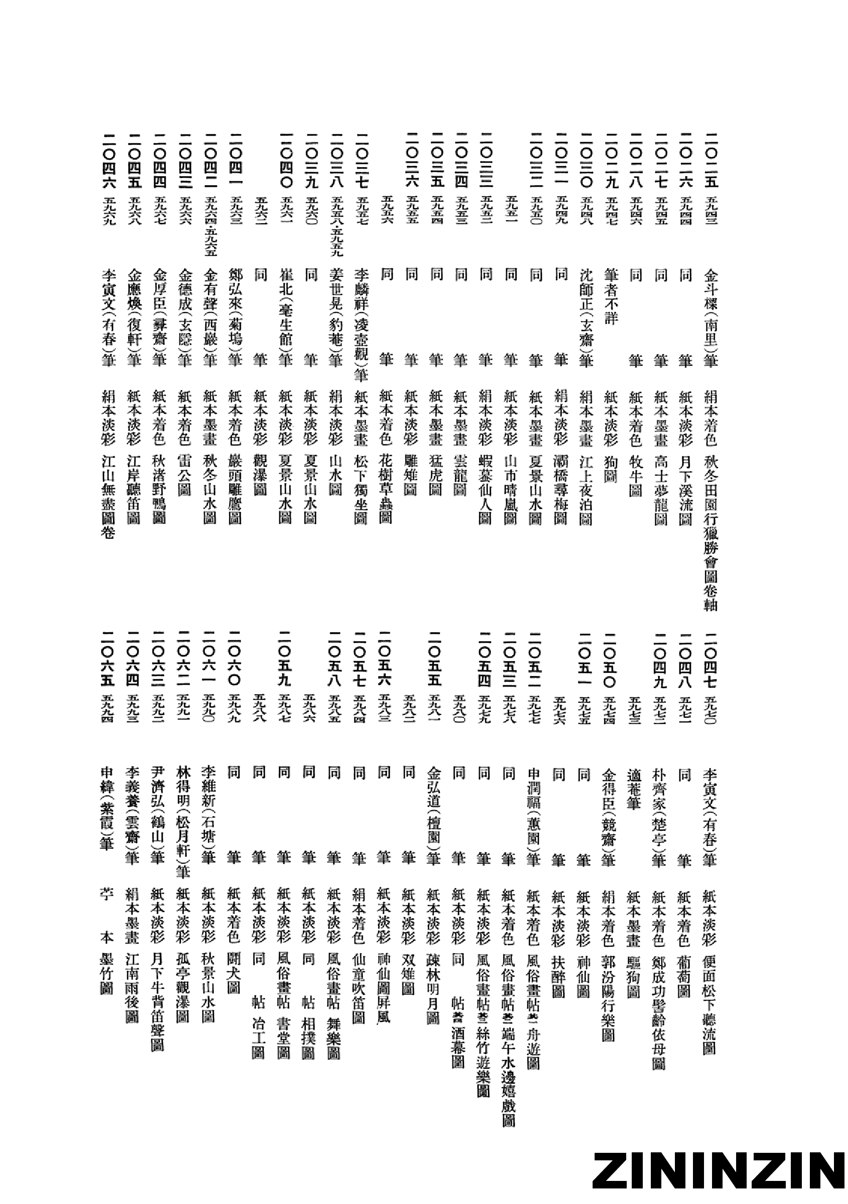 [《朝鲜古迹图谱》14-朝鮮時代-繪畫].pdf 第6页