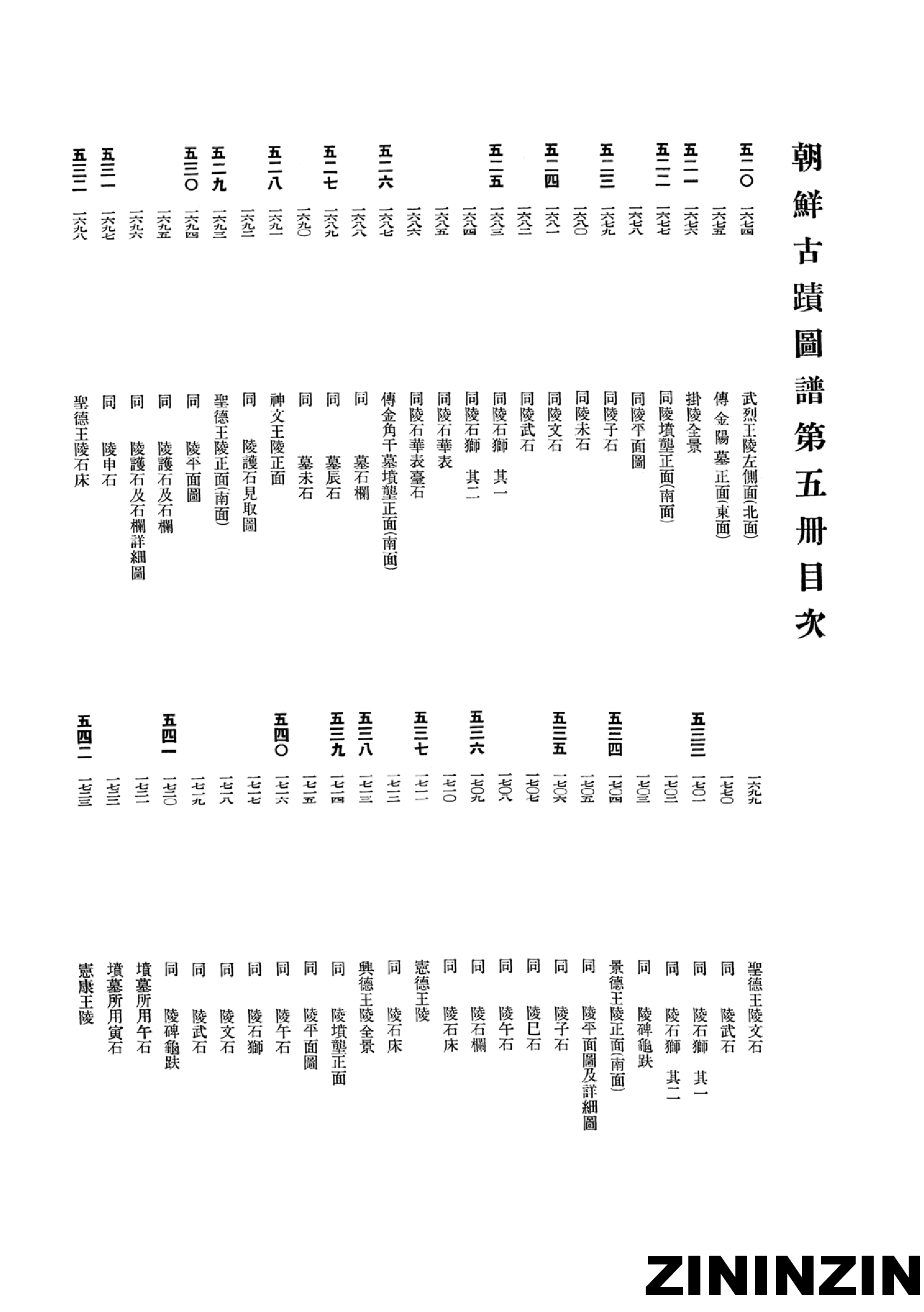 [《朝鲜古迹图谱》5-新羅統一時代(2),王陵、佛像、塔内發現品].pdf 第3页