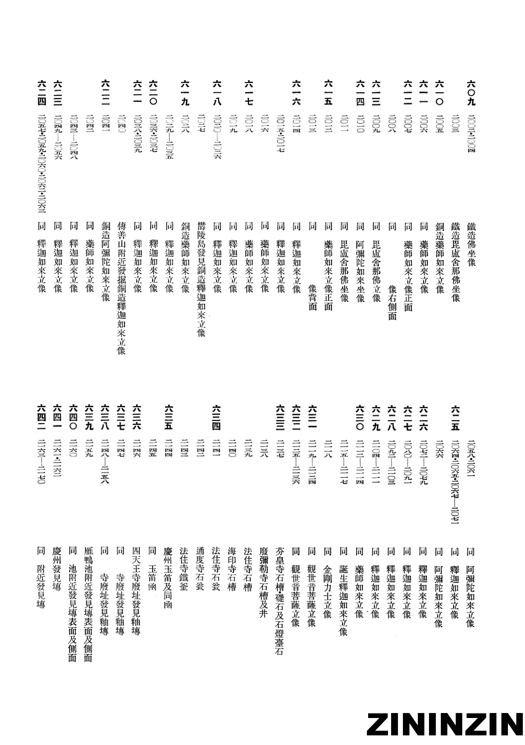 [《朝鲜古迹图谱》5-新羅統一時代(2),王陵、佛像、塔内發現品].pdf 第6页