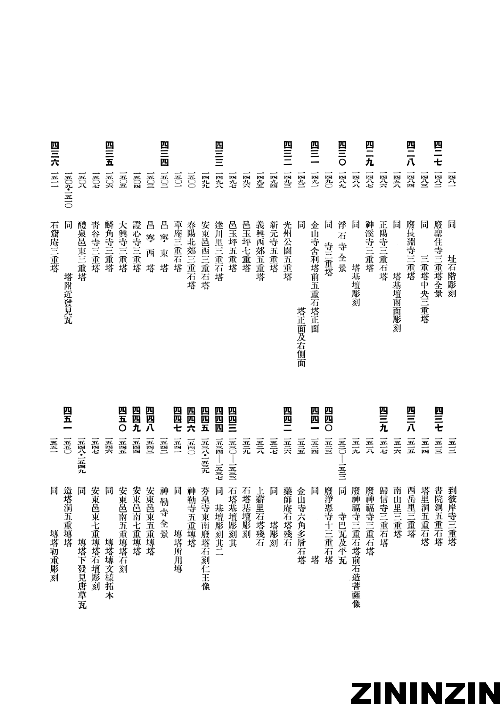[《朝鲜古迹图谱》4-新羅統一時代(1),佛敎遺蹟].pdf 第4页