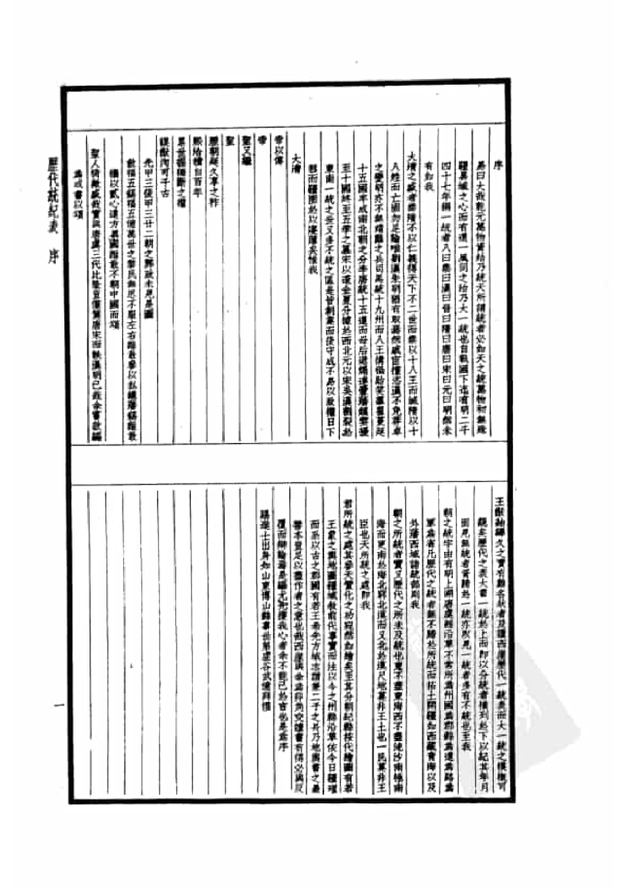 50.四部备要 第50册 历代统纪表 历代疆域表 历代沿革表.pdf 第6页