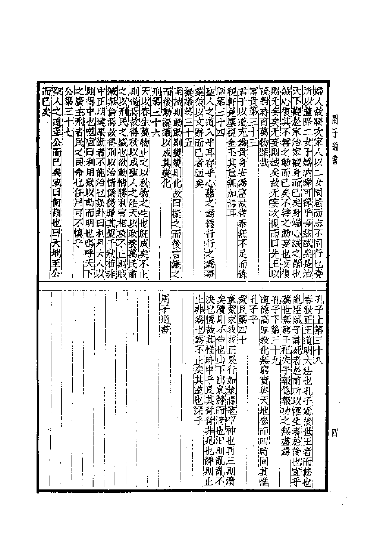 56.四部备要 第56册 周子通書·張子全書·二程全書.pdf 第6页