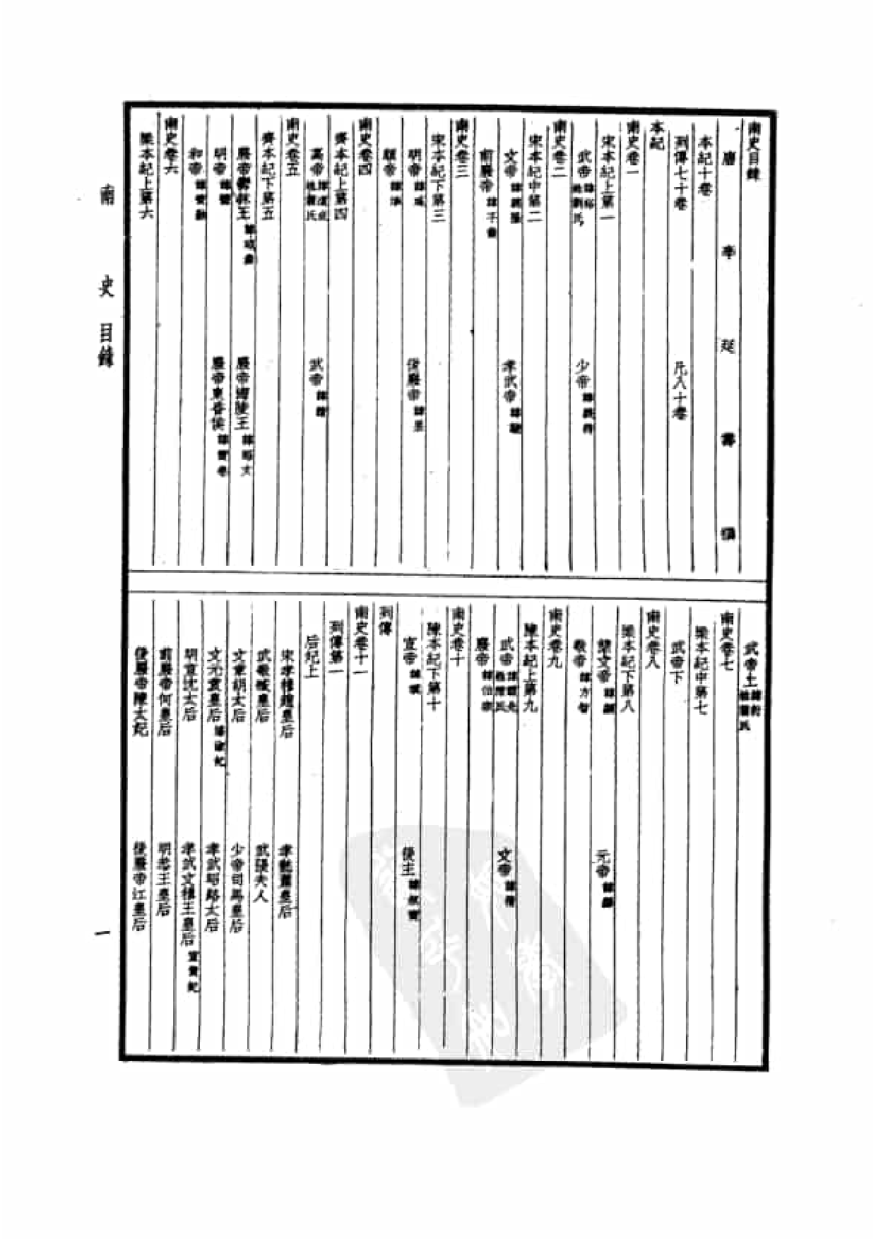23.四部备要 第23册 南史 北史.pdf 第4页