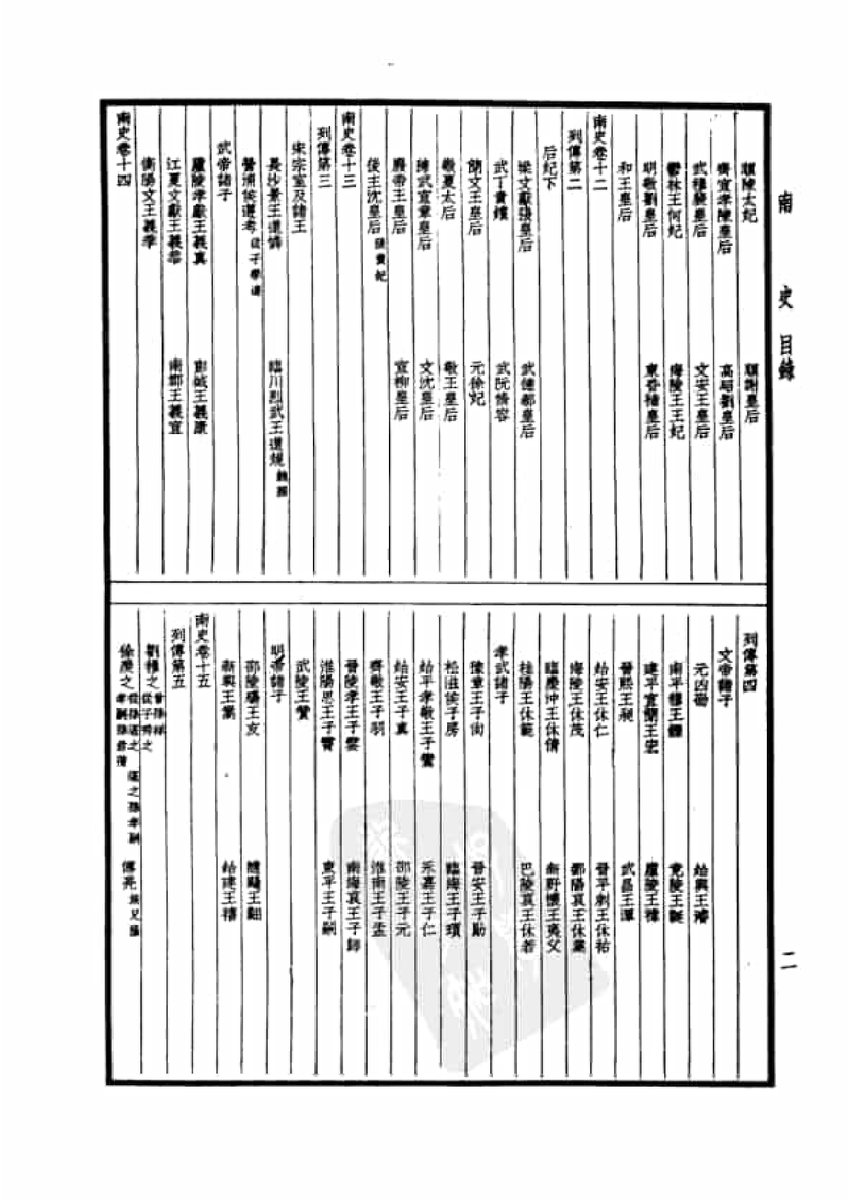 23.四部备要 第23册 南史 北史.pdf 第5页