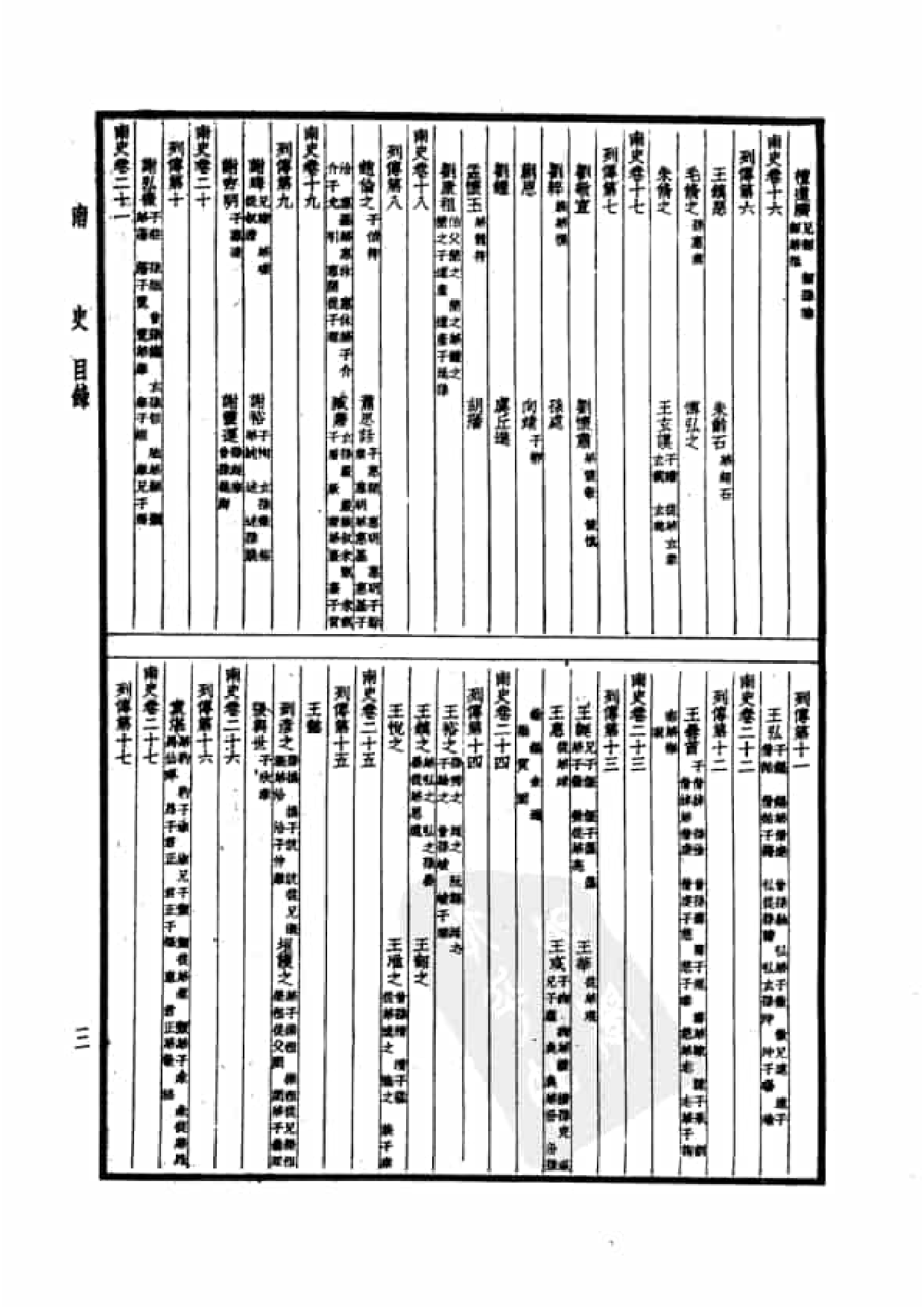 23.四部备要 第23册 南史 北史.pdf 第6页