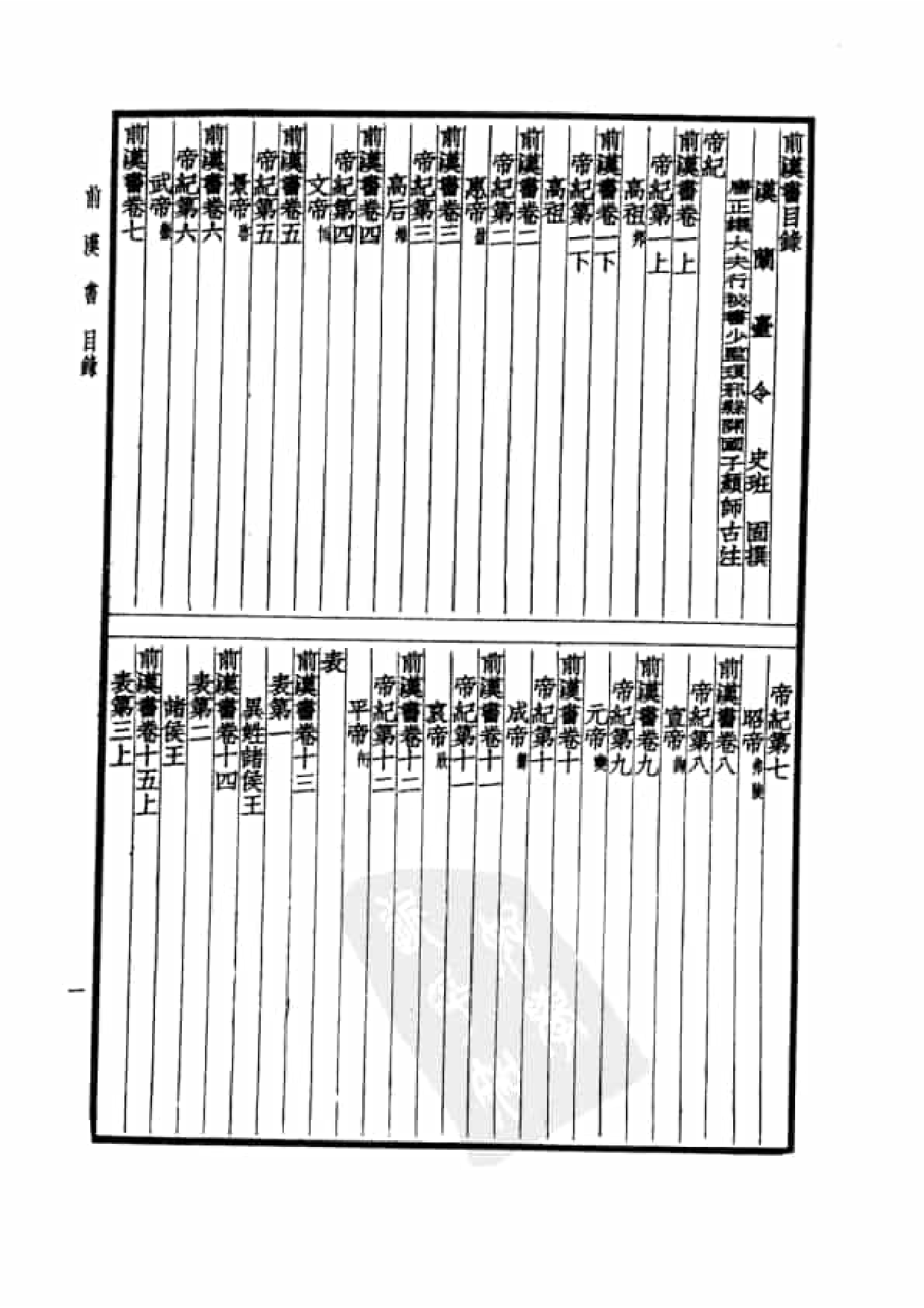 16.四部备要 第16册 前汉书.pdf 第4页