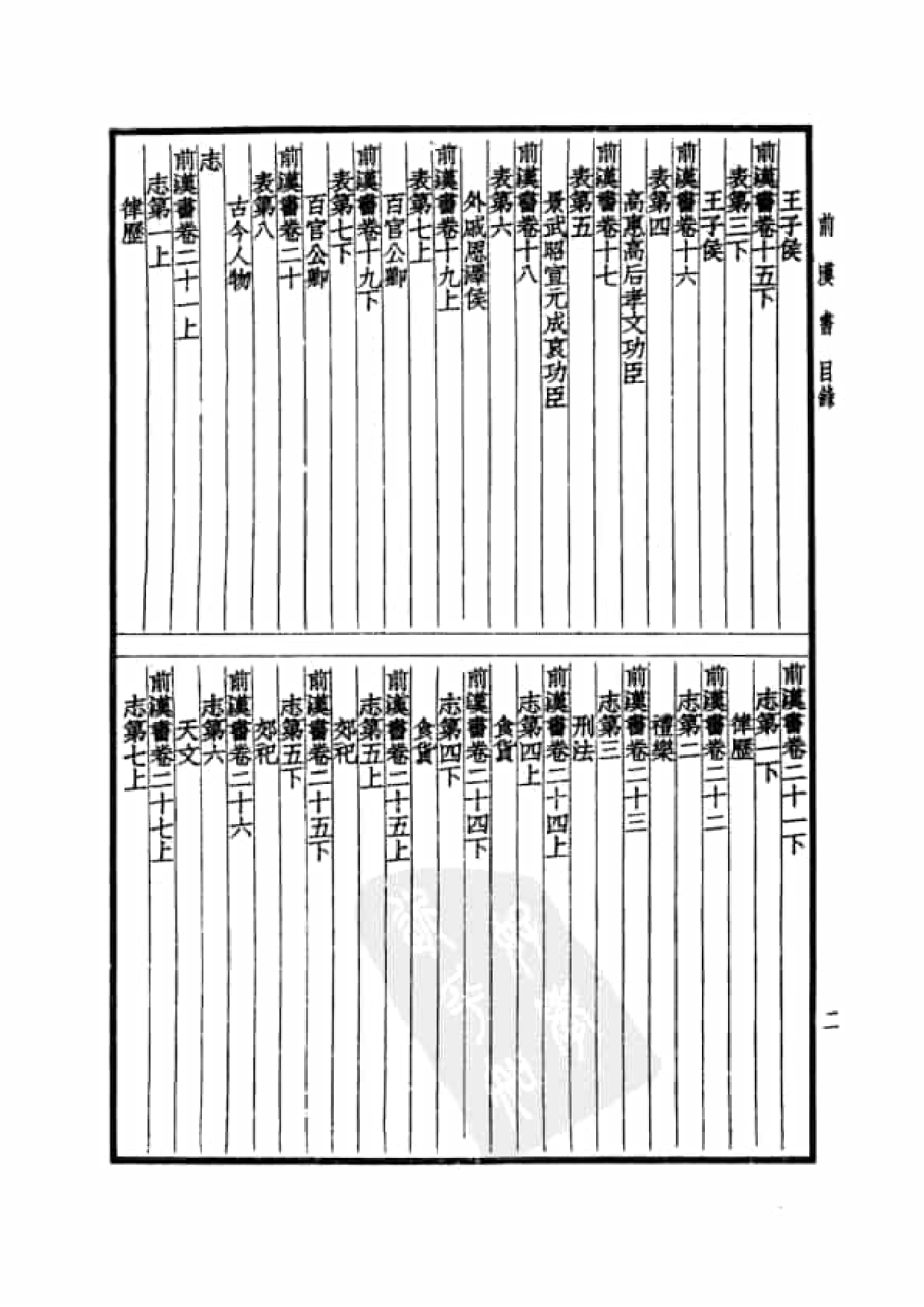 16.四部备要 第16册 前汉书.pdf 第5页
