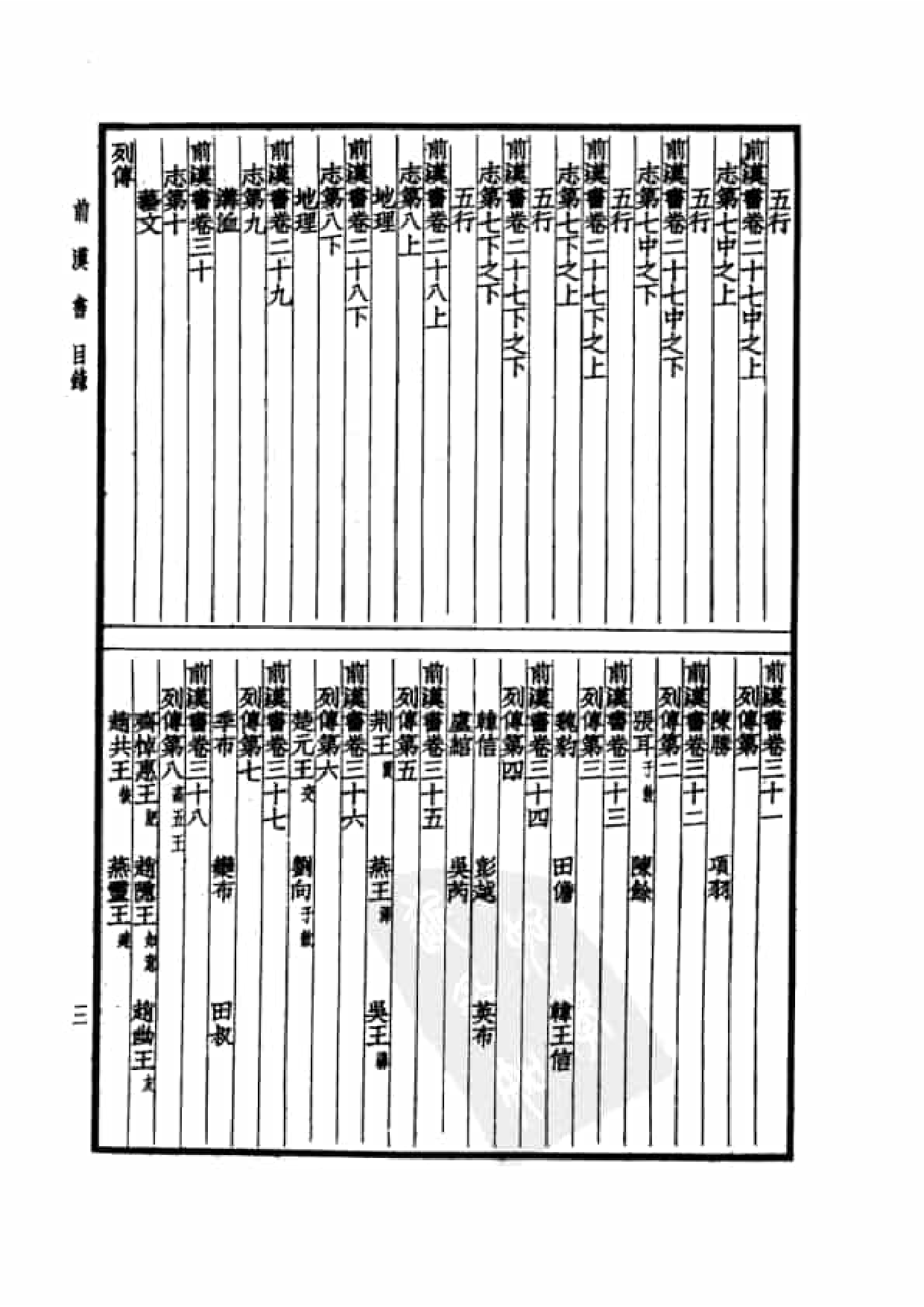 16.四部备要 第16册 前汉书.pdf 第6页