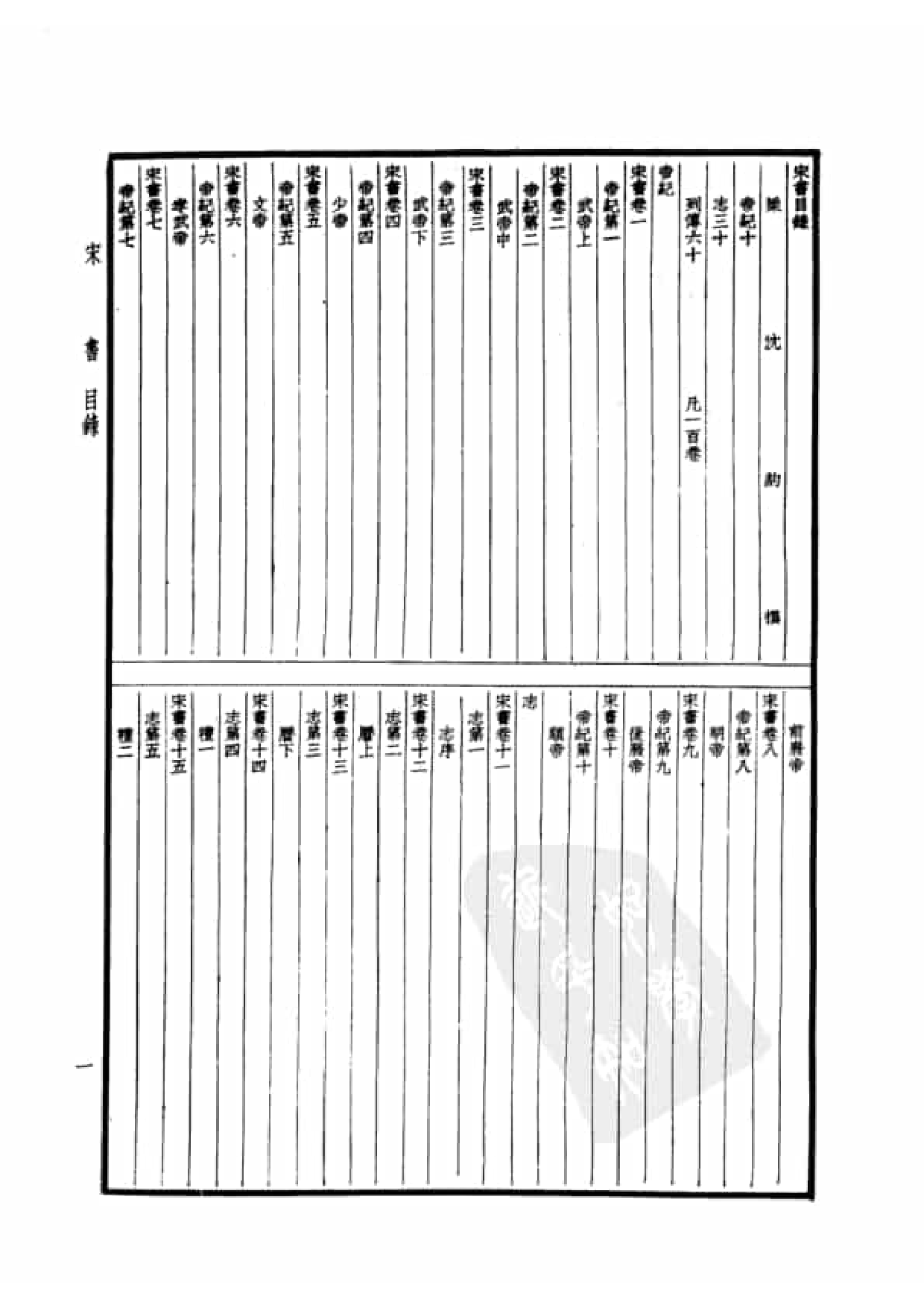 20.四部备要 第20册 宋书 南齐书 梁书 陈书.pdf 第4页