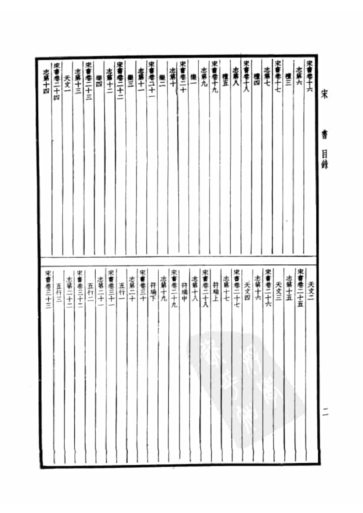 20.四部备要 第20册 宋书 南齐书 梁书 陈书.pdf 第5页