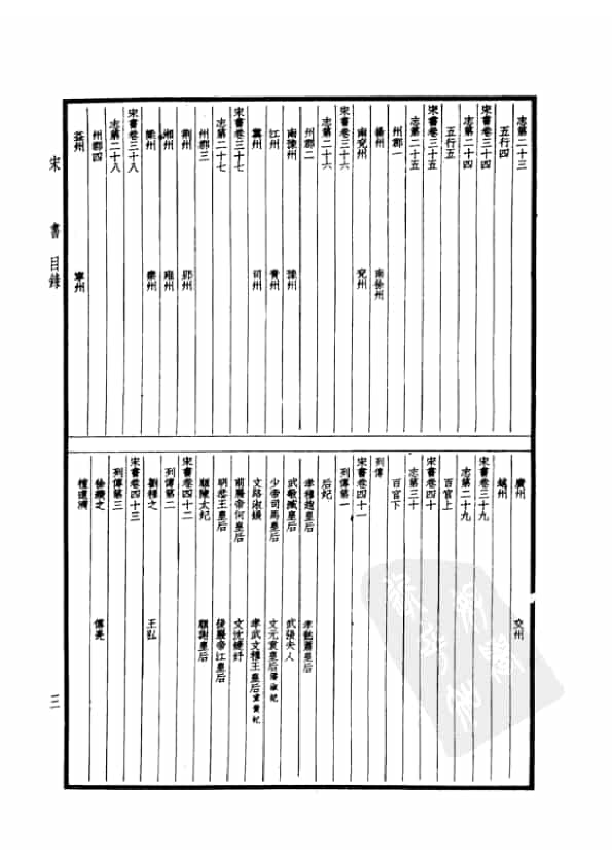 20.四部备要 第20册 宋书 南齐书 梁书 陈书.pdf 第6页