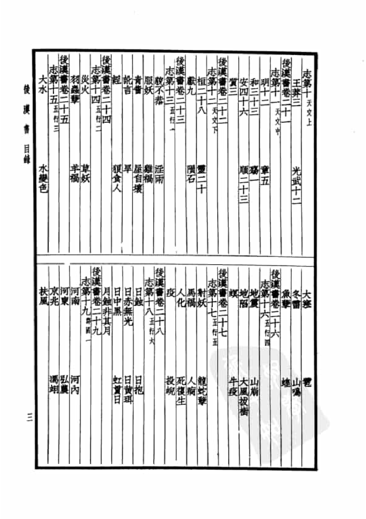 17.四部备要 第17册 后汉书.pdf 第6页