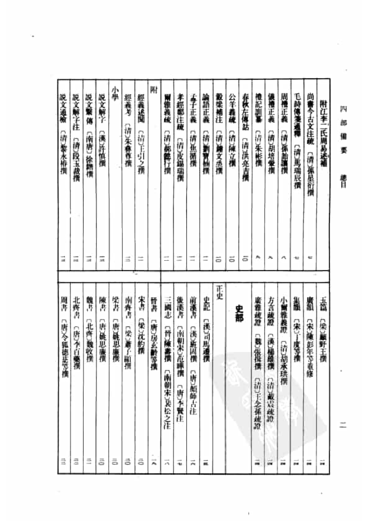 2.四部备要 第2册 春秋经传集解 公羊传 榖梁传 孝经 论语 孟子 尔雅 四书集注.pdf 第5页
