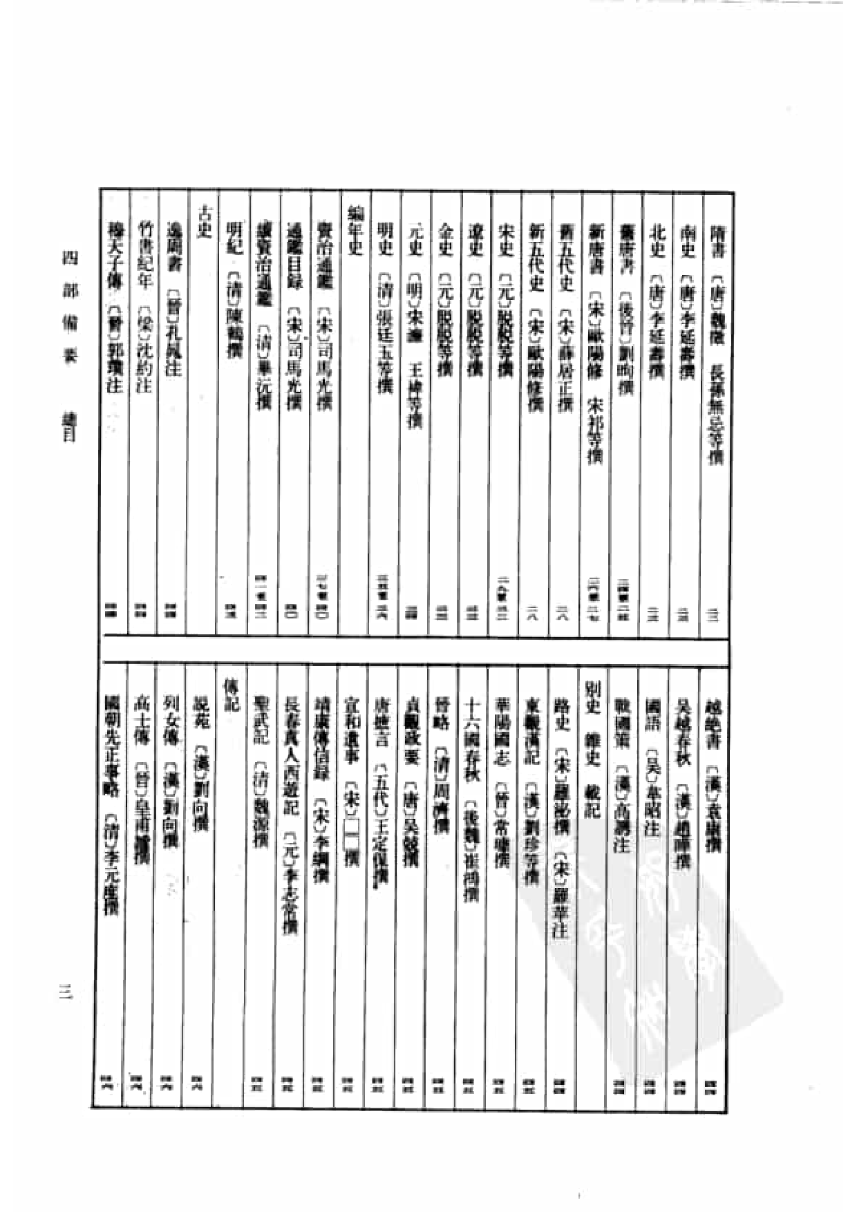 2.四部备要 第2册 春秋经传集解 公羊传 榖梁传 孝经 论语 孟子 尔雅 四书集注.pdf 第6页