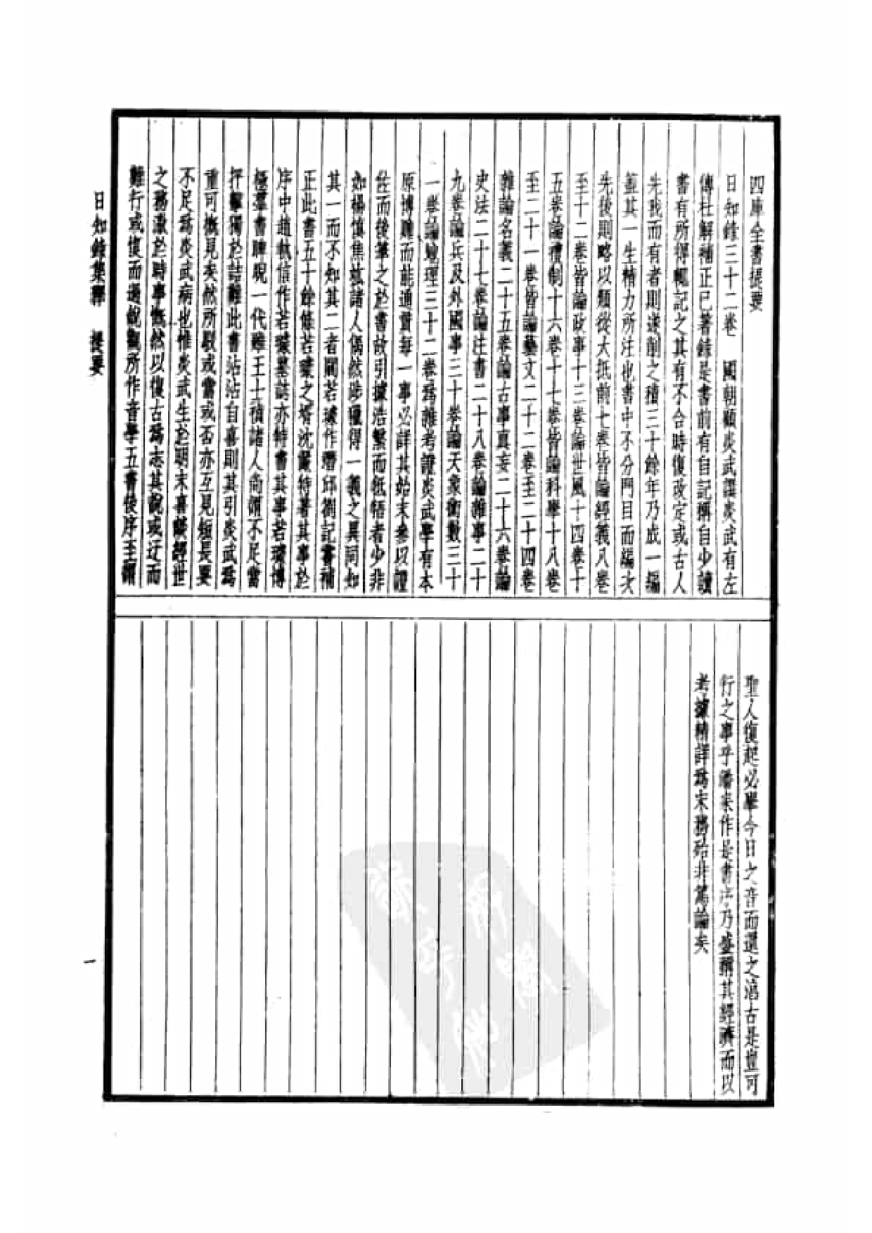 64.四部备要 第64册 日知录集释 十驾斋养新录 东塾读书记_.pdf 第4页