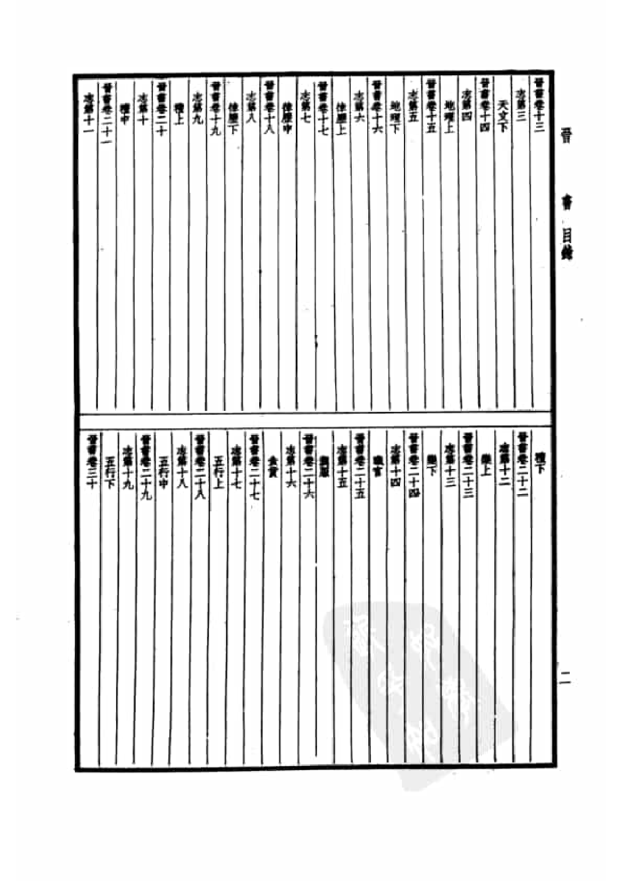 19.四部备要 第19册 晋书.pdf 第5页
