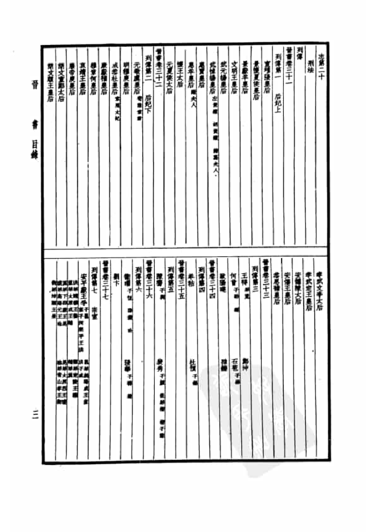 19.四部备要 第19册 晋书.pdf 第6页