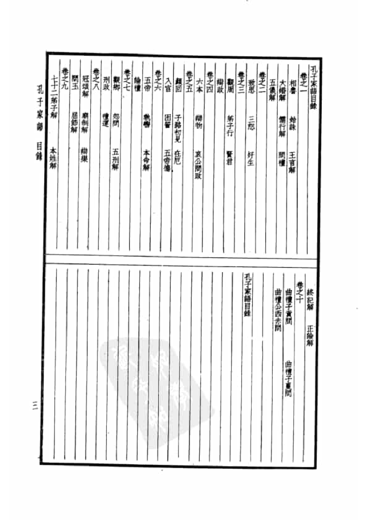 52.四部备要 第52册 孔子家语 荀子 孔丛子 孙子 吴子 司马法 管子 慎子 商君书 郑析子 韩非子_.pdf 第6页