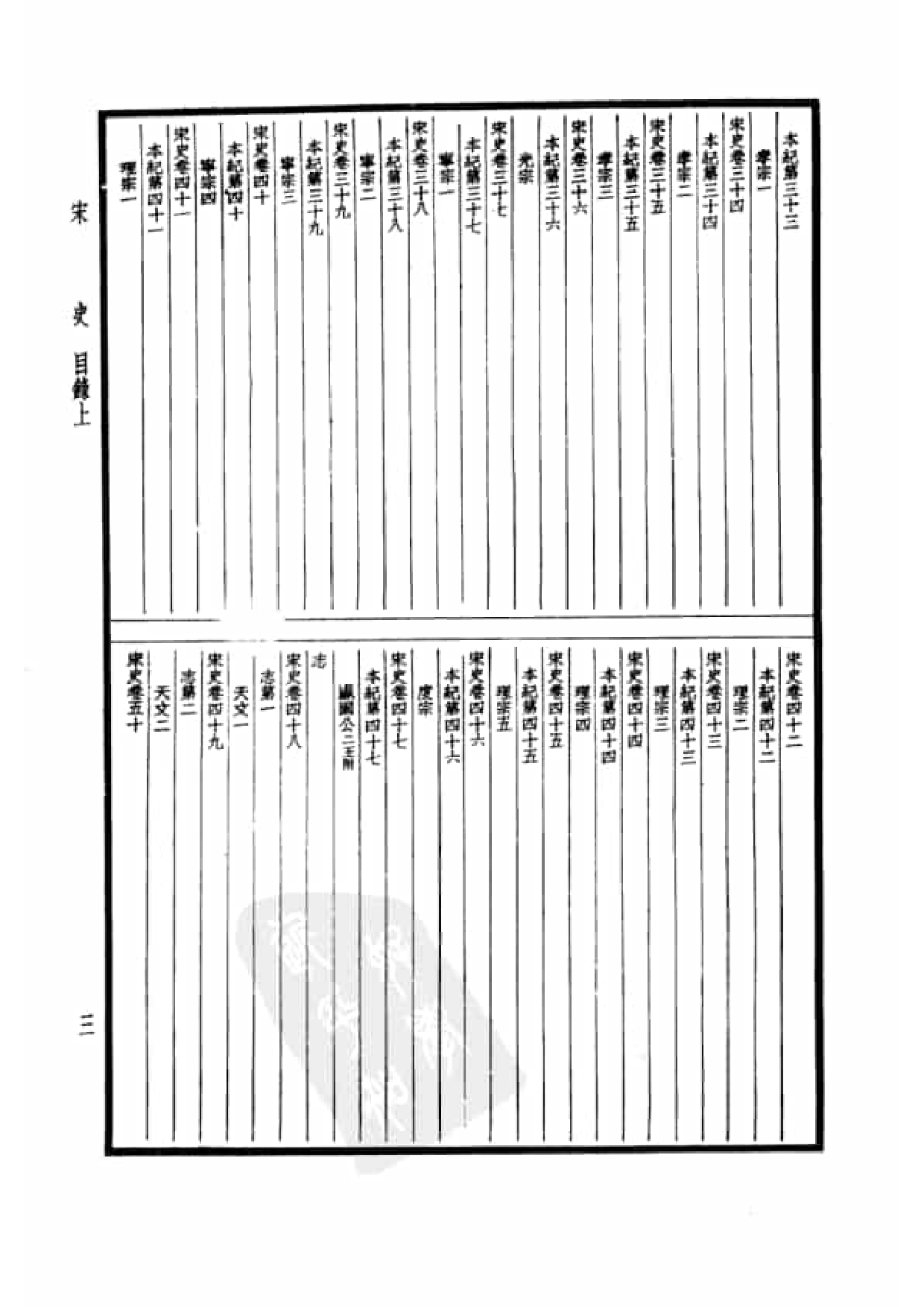 29.四部备要 第29册 宋史1.pdf 第6页