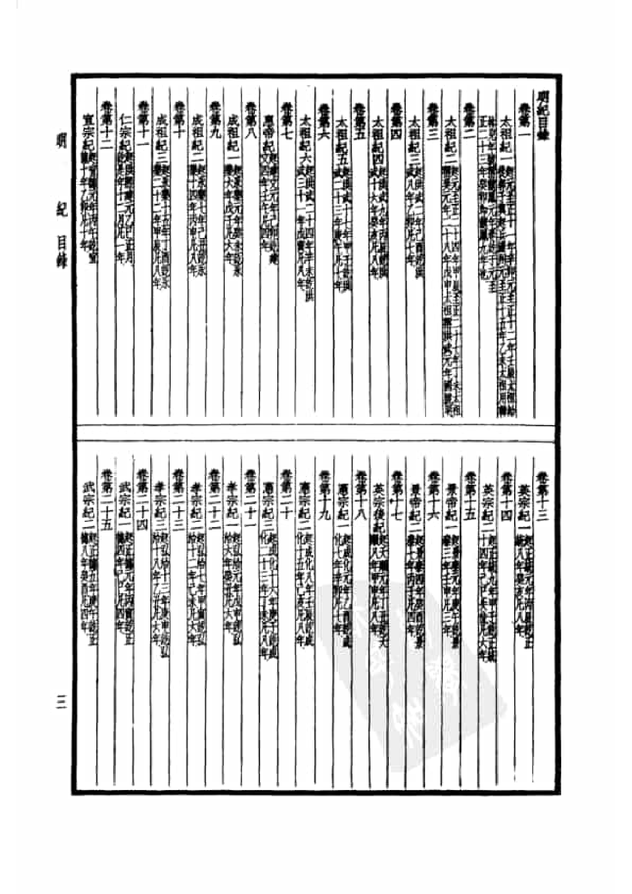 43.四部备要 第43册 明纪_.pdf 第6页