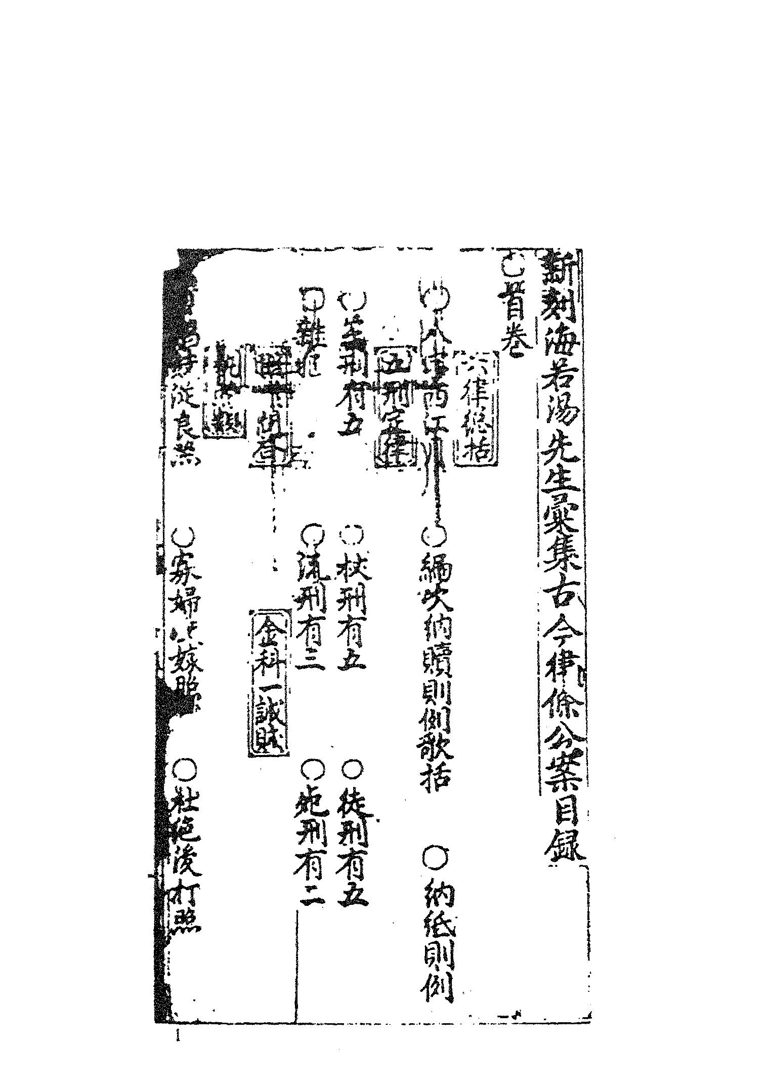 古本小说集成 4021 [明]陈玉秀选校-古今律条公案（师侩堂刊）（上海古籍出版社1994）.pdf 第6页