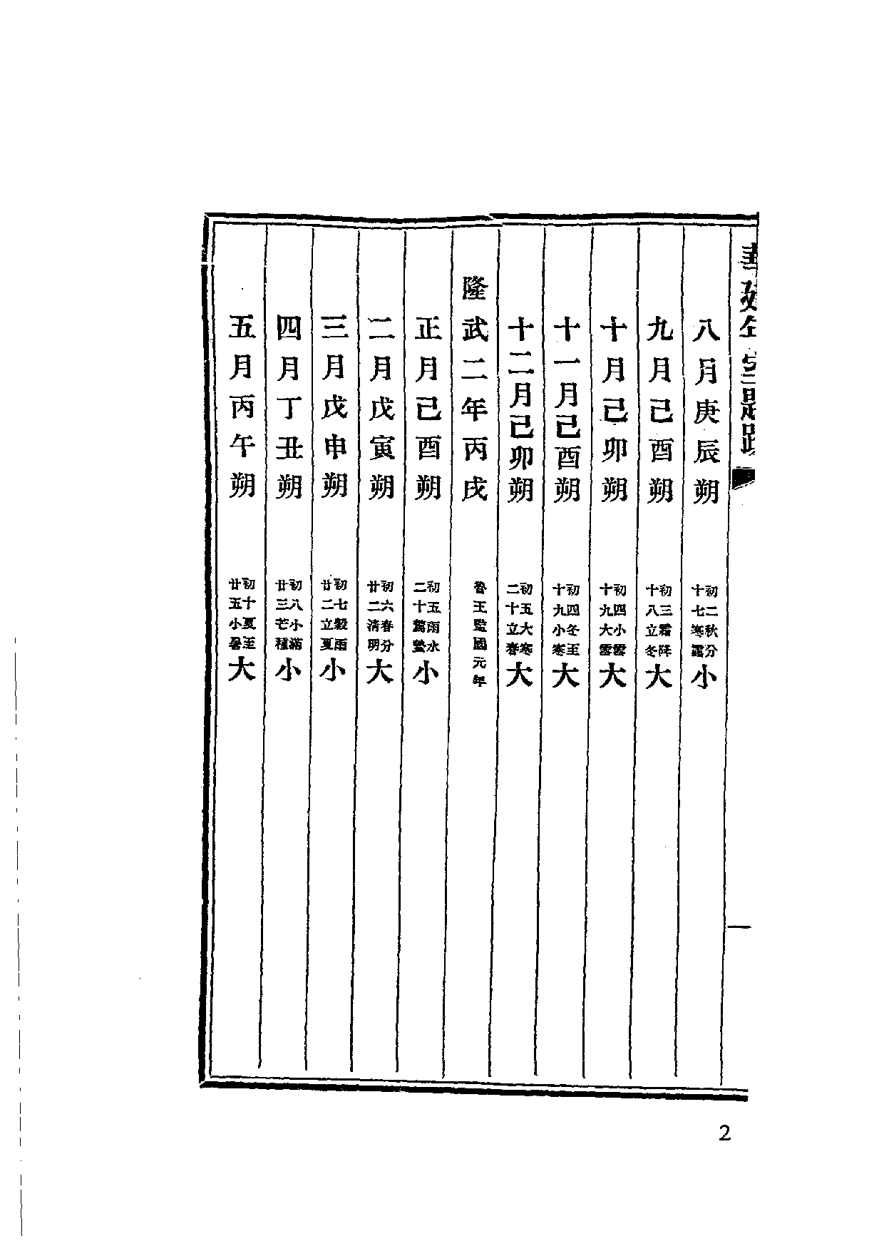 国家图书馆藏古籍题跋丛刊  第16册(国图编)(北京.pdf 第6页