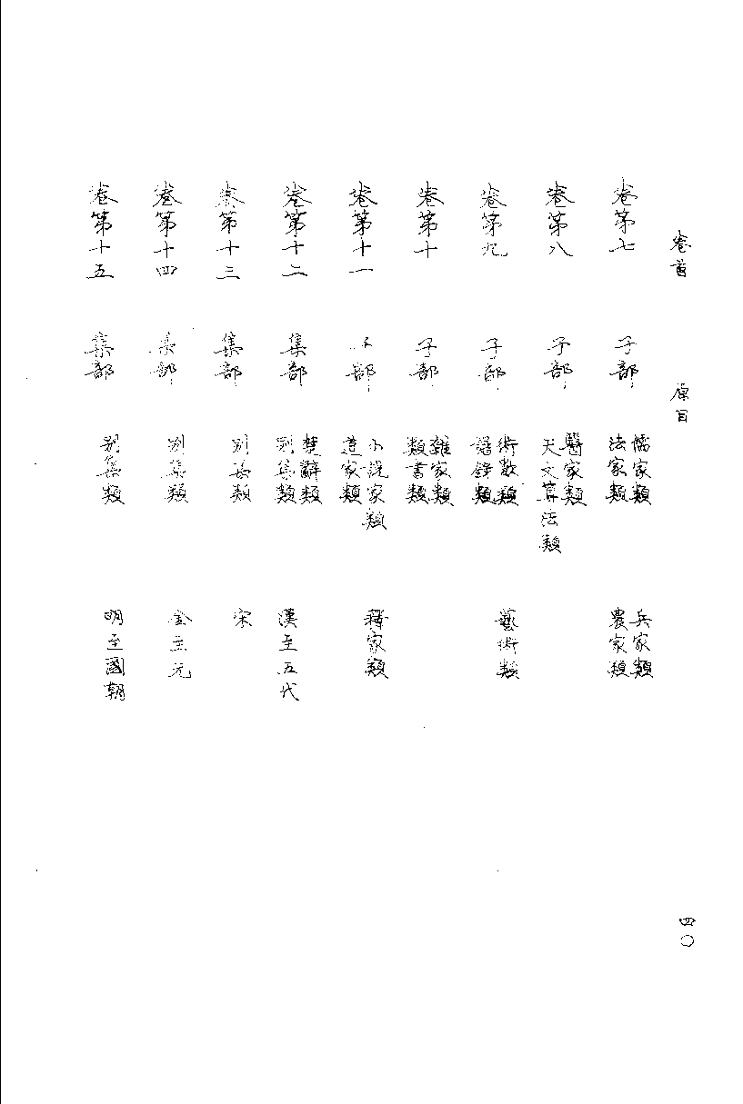 09-4 藏园订补郘亭知见传本书目  第四册.pdf 第6页