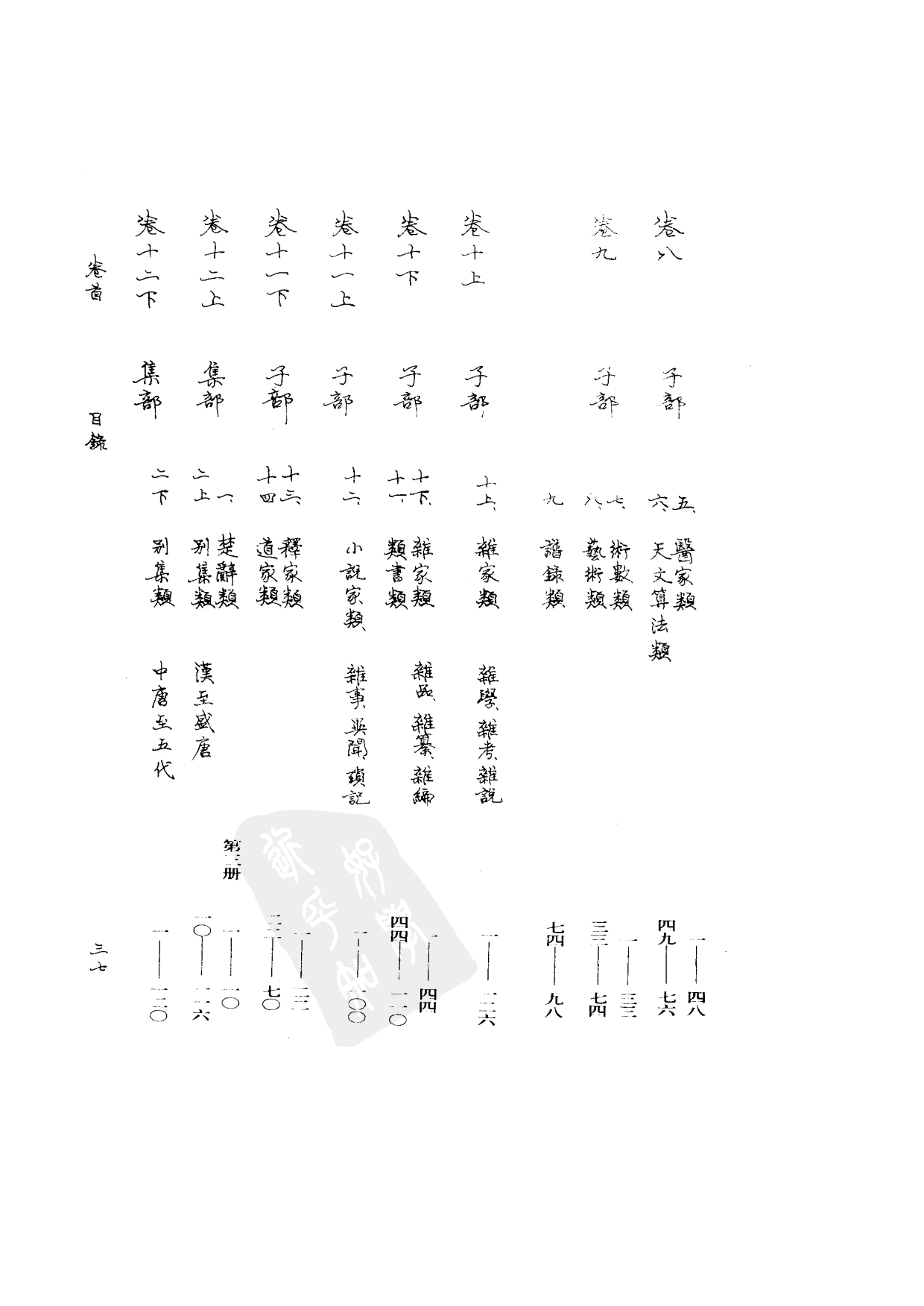 09-2 藏园订补郘亭知见传本书目 第二册.pdf 第5页