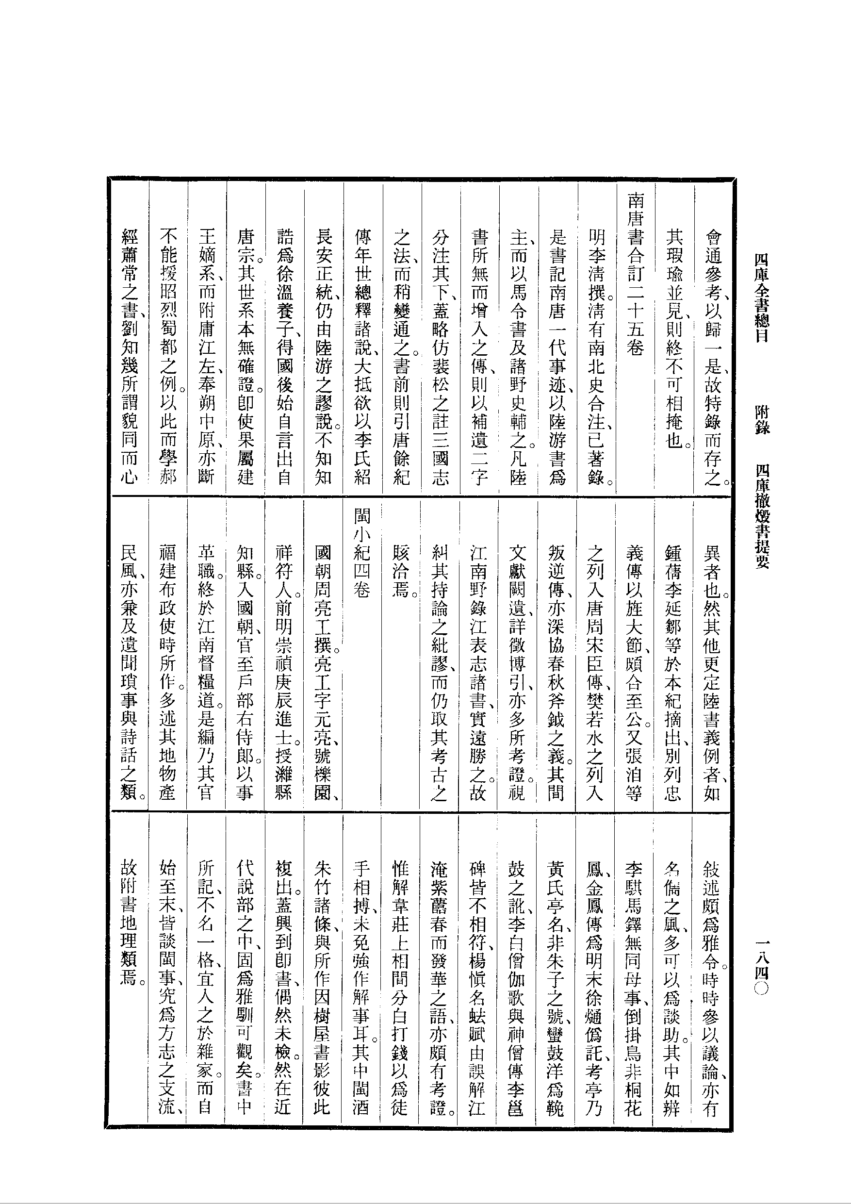 01-5 四库全书总目 附录.pdf 第2页