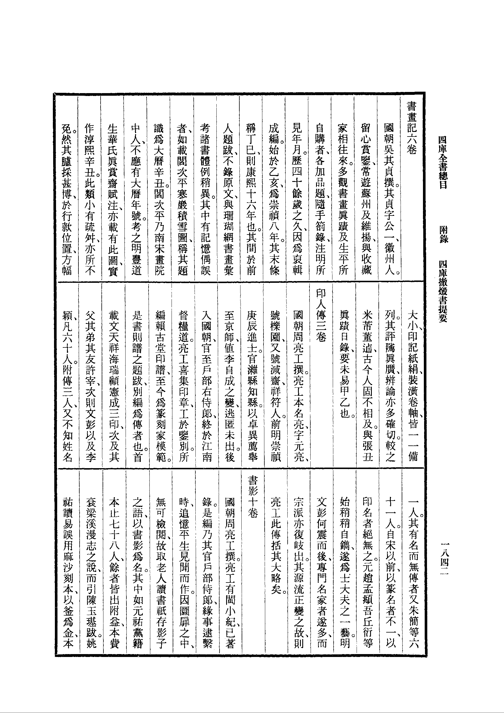 01-5 四库全书总目 附录.pdf 第4页
