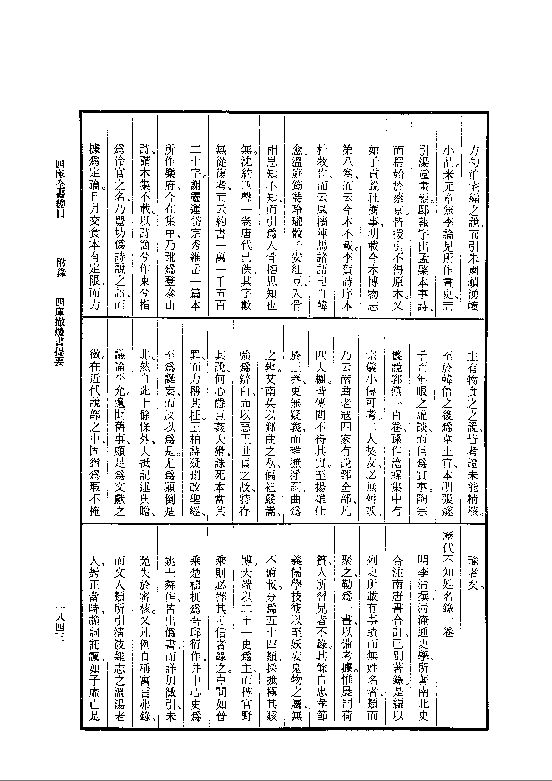 01-5 四库全书总目 附录.pdf 第5页