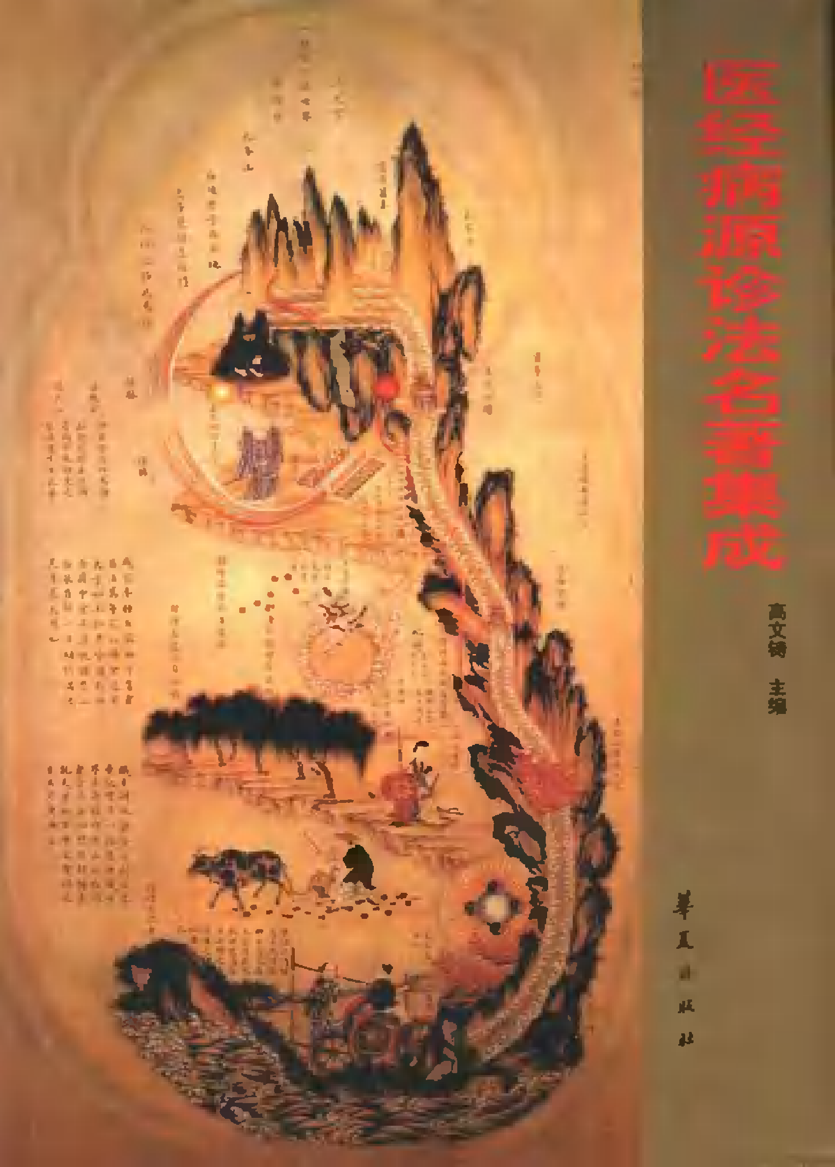 历代中医名著文库--医经病源诊法名著集成.pdf 第1页