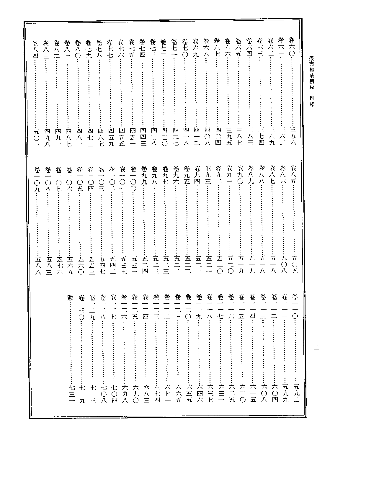 丛书集成续编[1].第055册.社会科学类.pdf 第3页