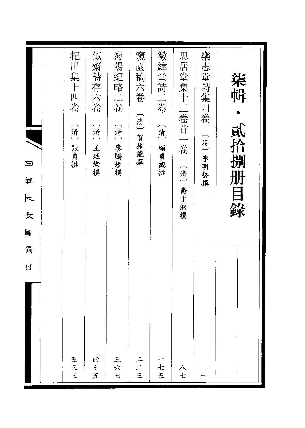 四庫未收書輯刊[1].第07輯.第28冊_.pdf 第3页