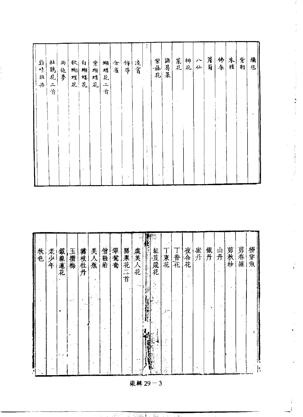 四庫未收書輯刊[1].第07輯.第29冊.pdf 第6页