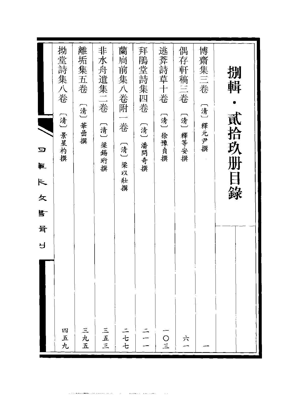 四庫未收書輯刊[1].第08輯.第29冊.pdf 第3页