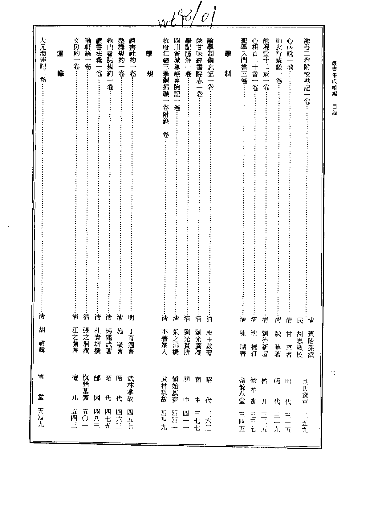 丛书集成续编[1].第062册.社会科学类.pdf 第3页