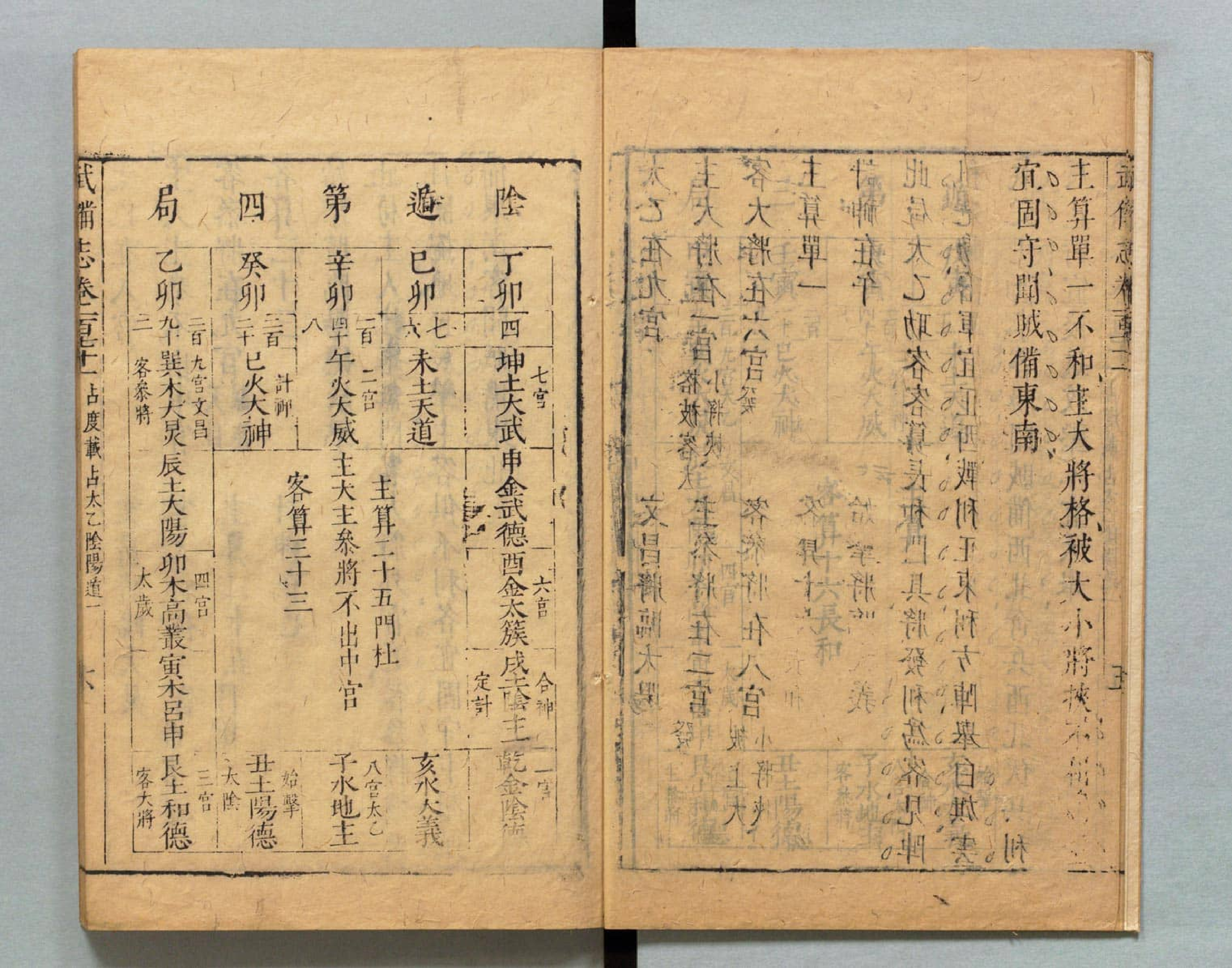 武备志.卷159至卷240.共240卷.明茅元仪辑.明天启元年刻.清初莲溪草堂修补本.有补钞_部分2.pdf 第2页