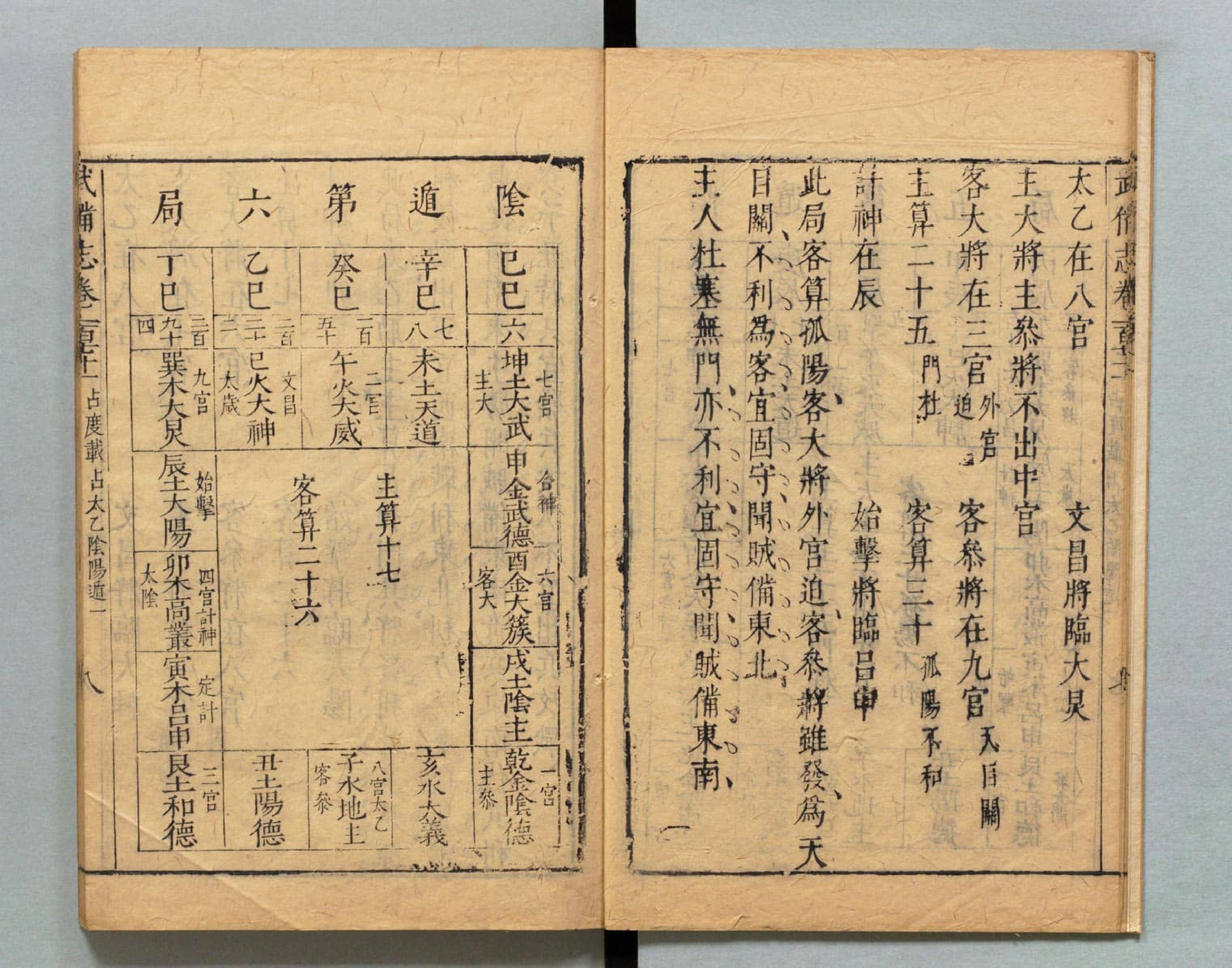 武备志.卷159至卷240.共240卷.明茅元仪辑.明天启元年刻.清初莲溪草堂修补本.有补钞_部分2.pdf 第4页