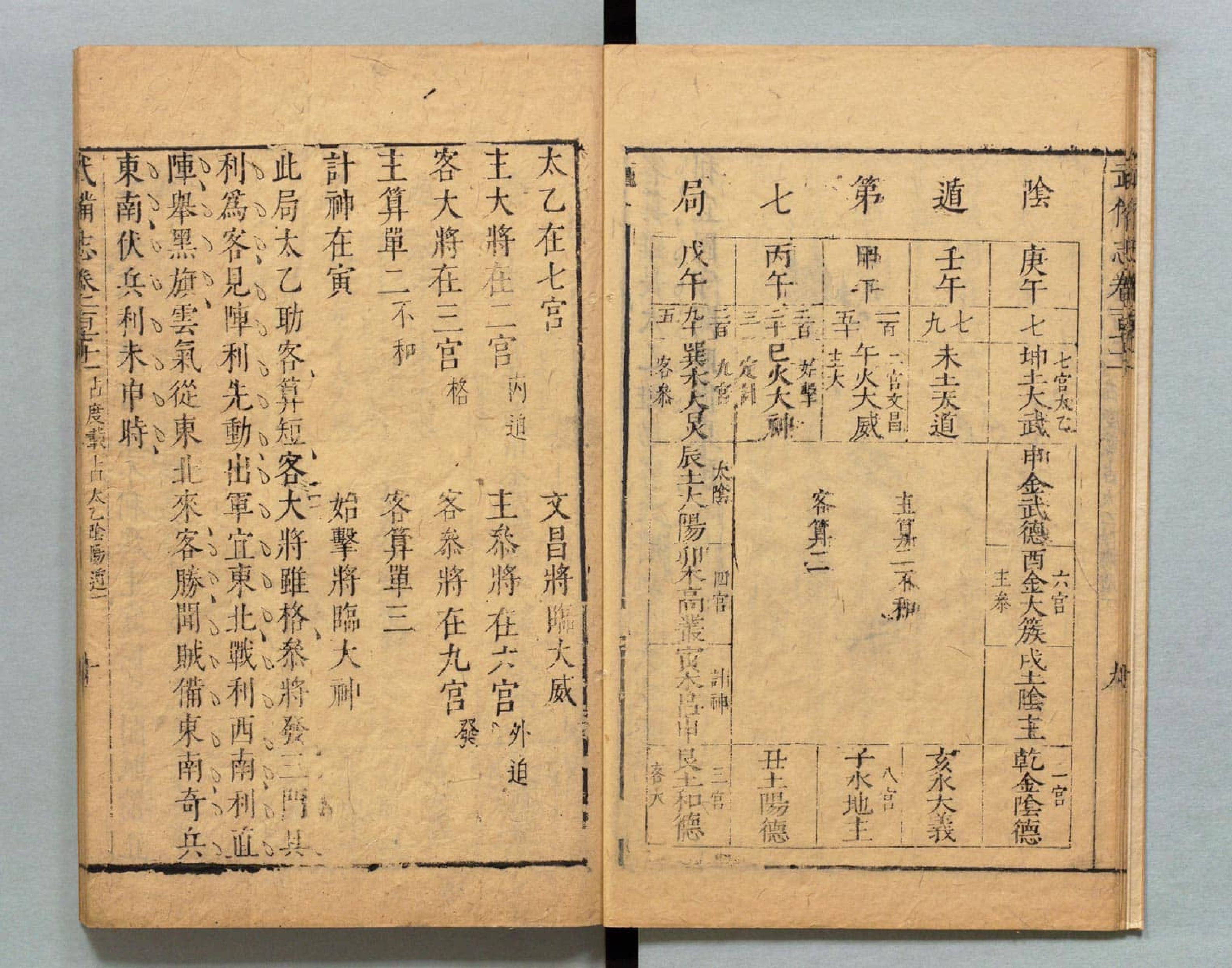 武备志.卷159至卷240.共240卷.明茅元仪辑.明天启元年刻.清初莲溪草堂修补本.有补钞_部分2.pdf 第6页