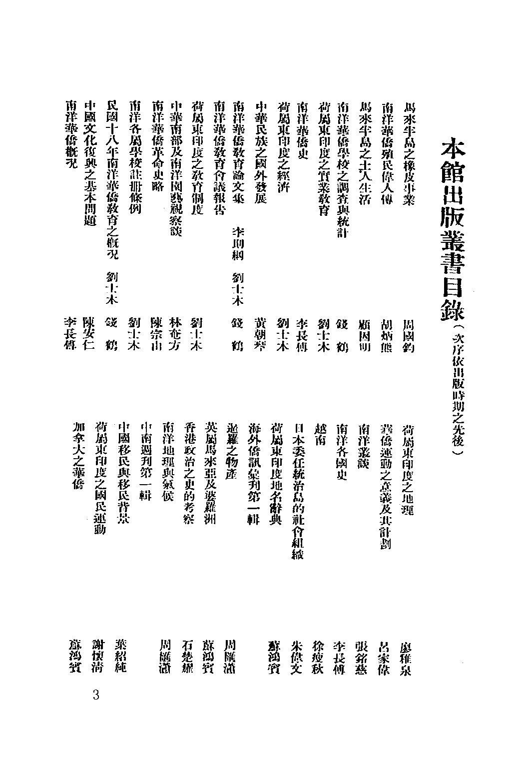 民國期刊資料分類彙編．南洋史料（第012册）_12284334.pdf 第6页