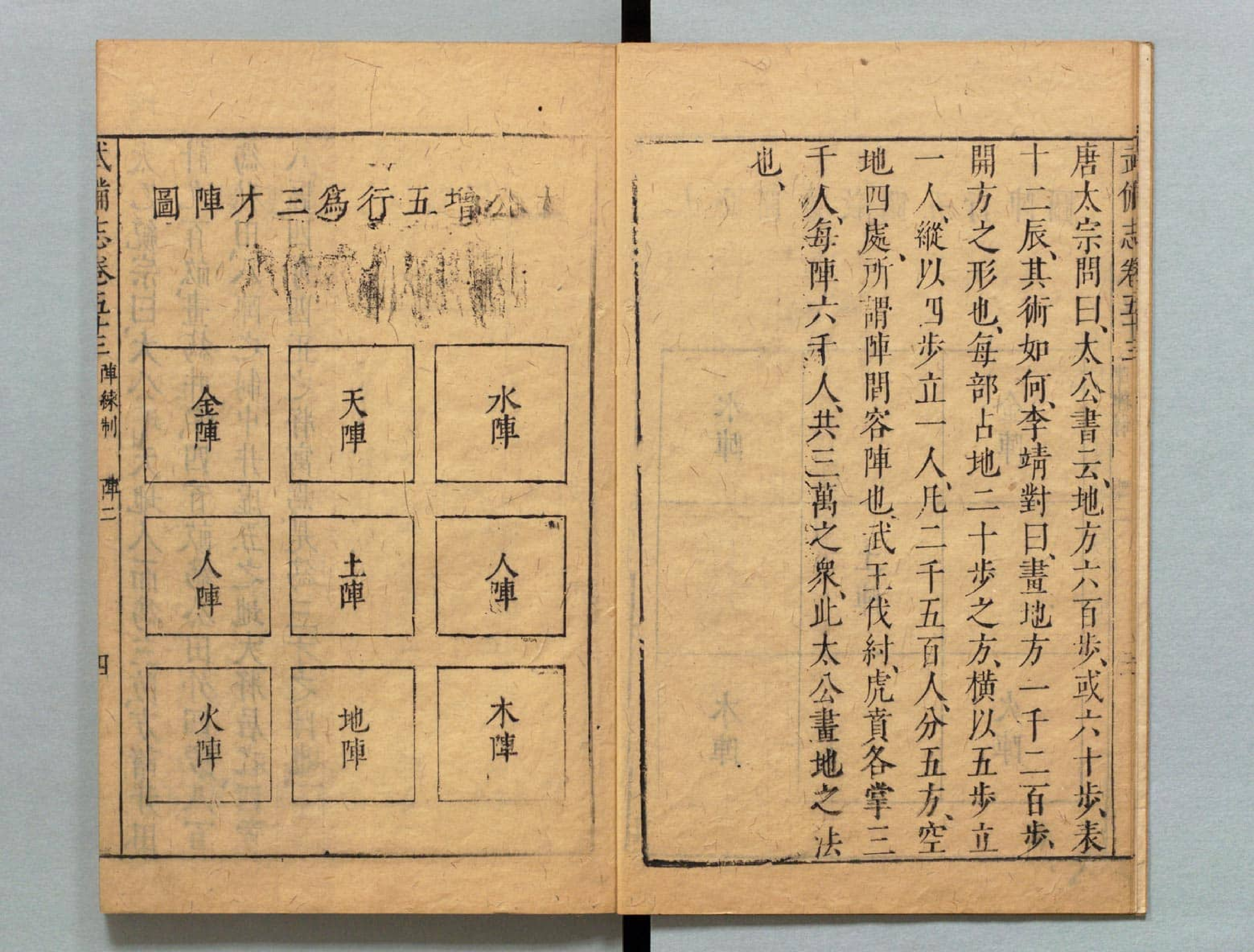 武备志.卷53至卷93.共240卷.明茅元仪辑.明天启元年刻.清初莲溪草堂修补本.有补钞_部分1.pdf 第6页