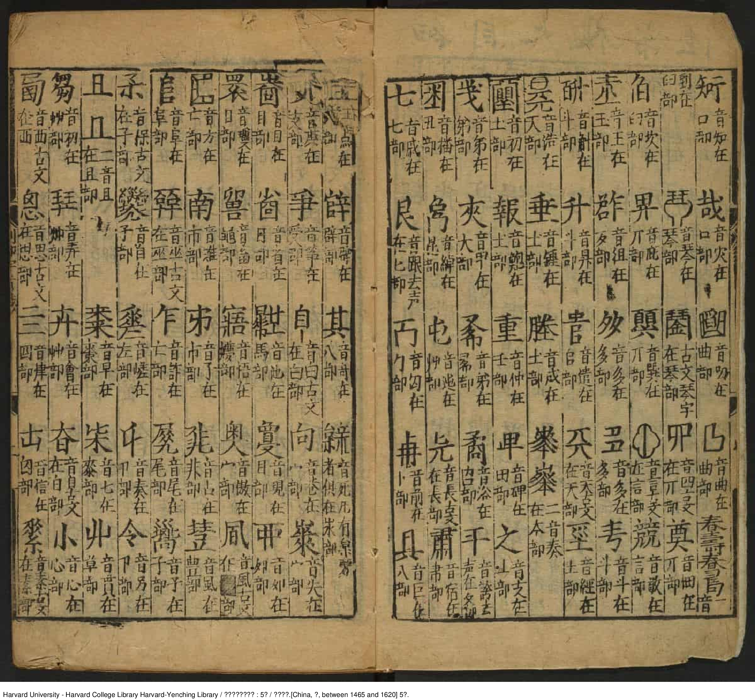 《新校經史海篇直音》5卷【明】佚名 明刊本_批量压缩.pdf 第5页