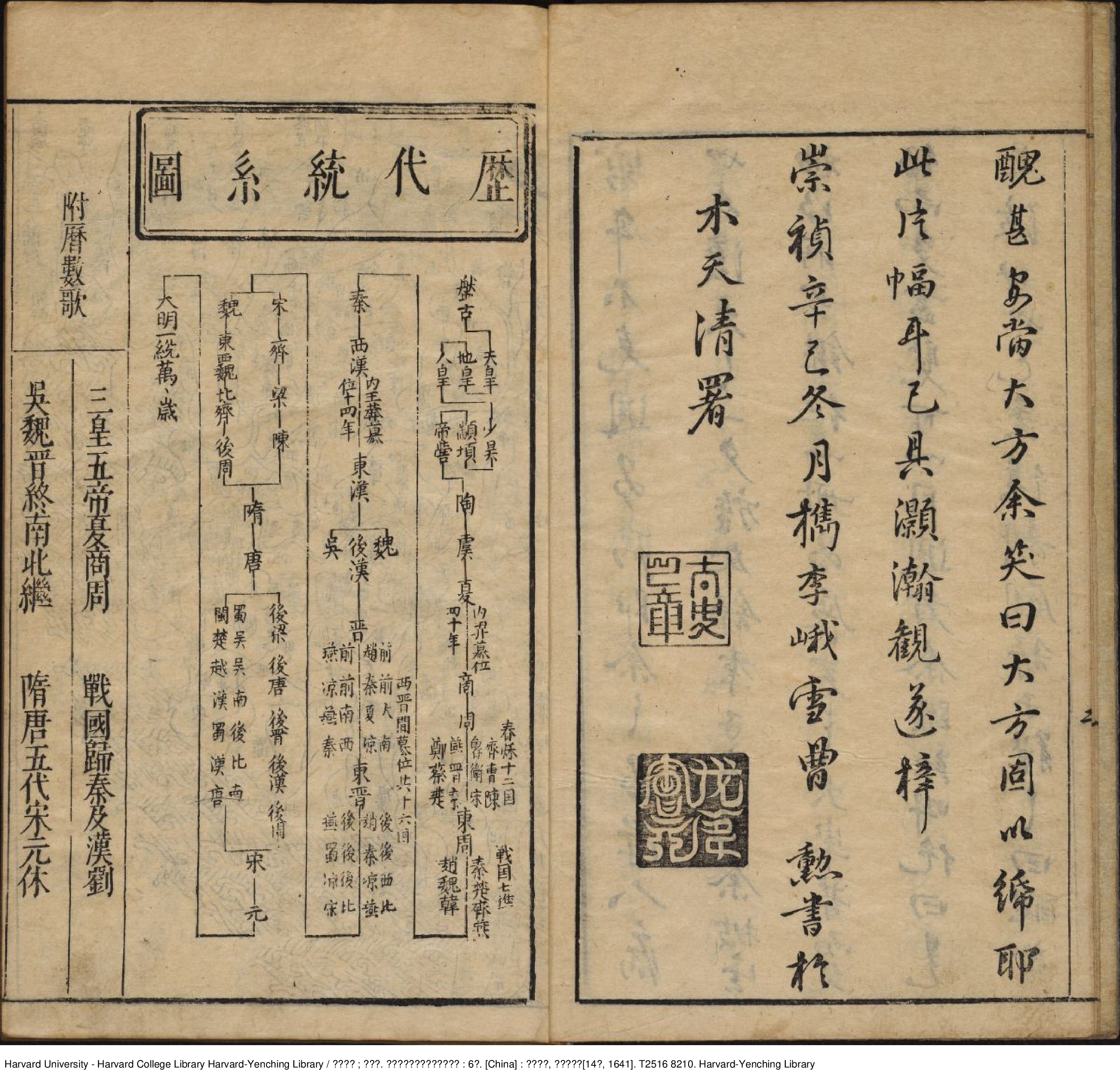 《古今全史》.pdf 第4页