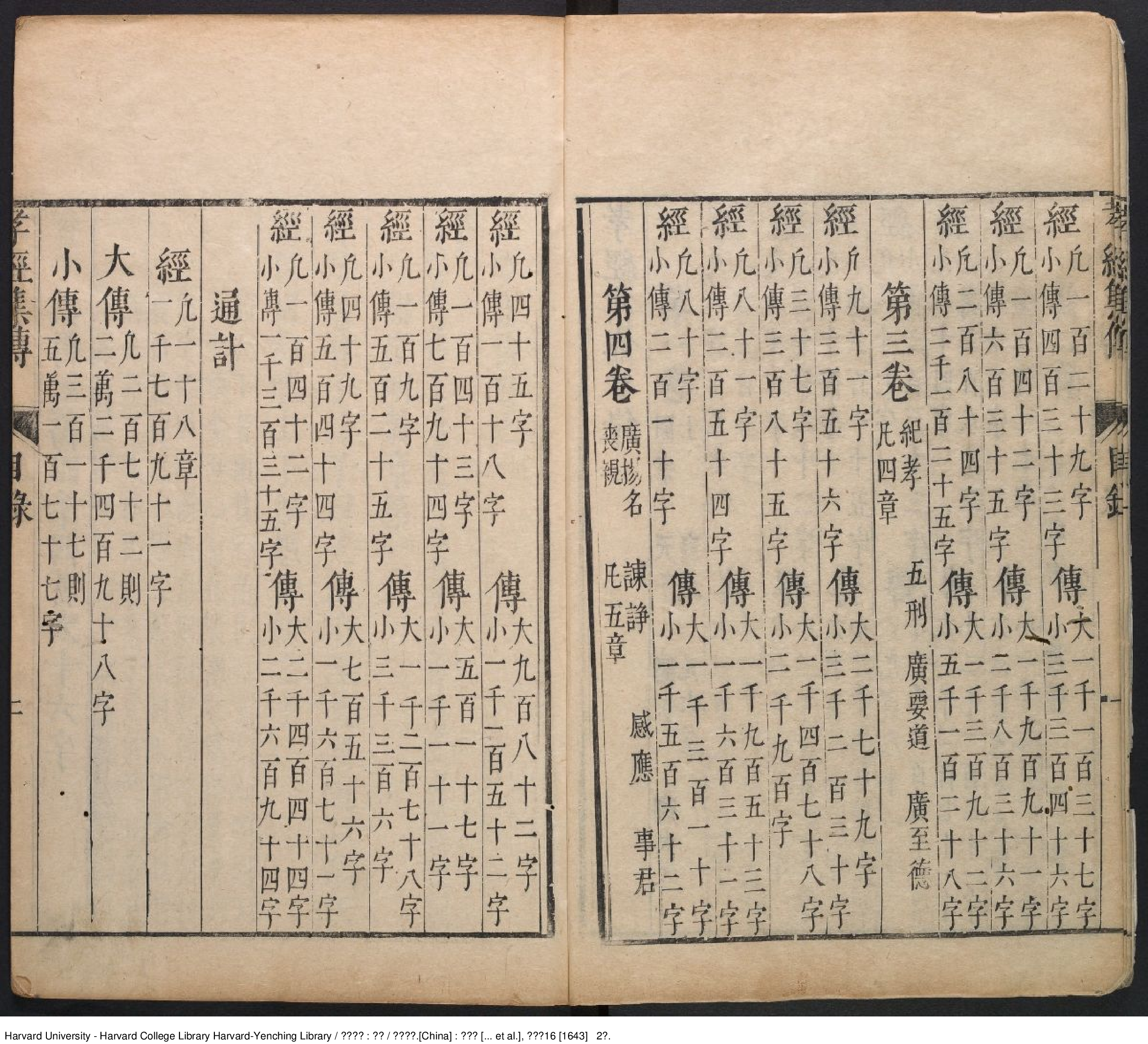 《孝經集傳》四卷【明】黃道周撰 出版商：張天維等 明崇禎16年（西元1643年）.pdf 第6页